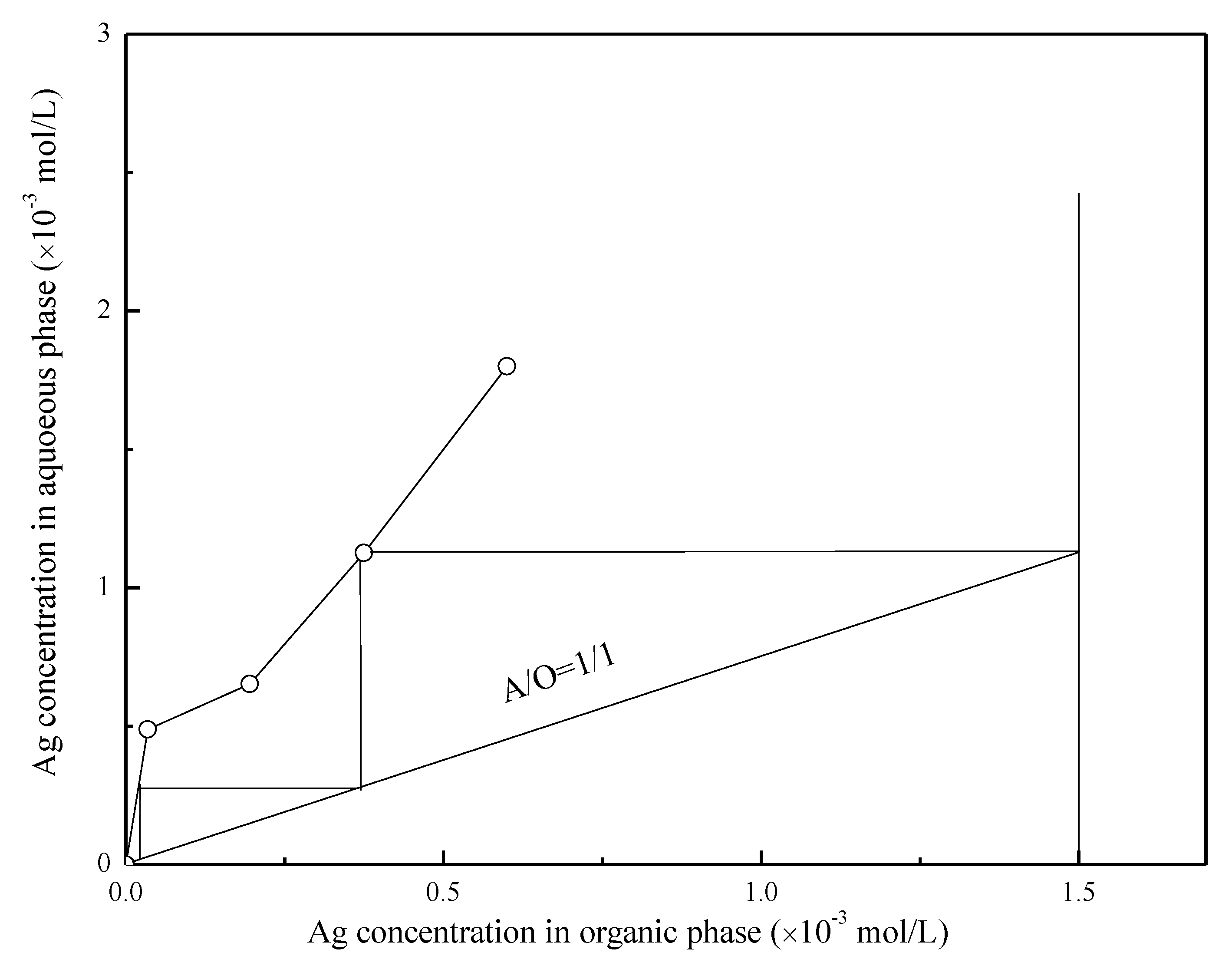 Metals 11 01300 g008