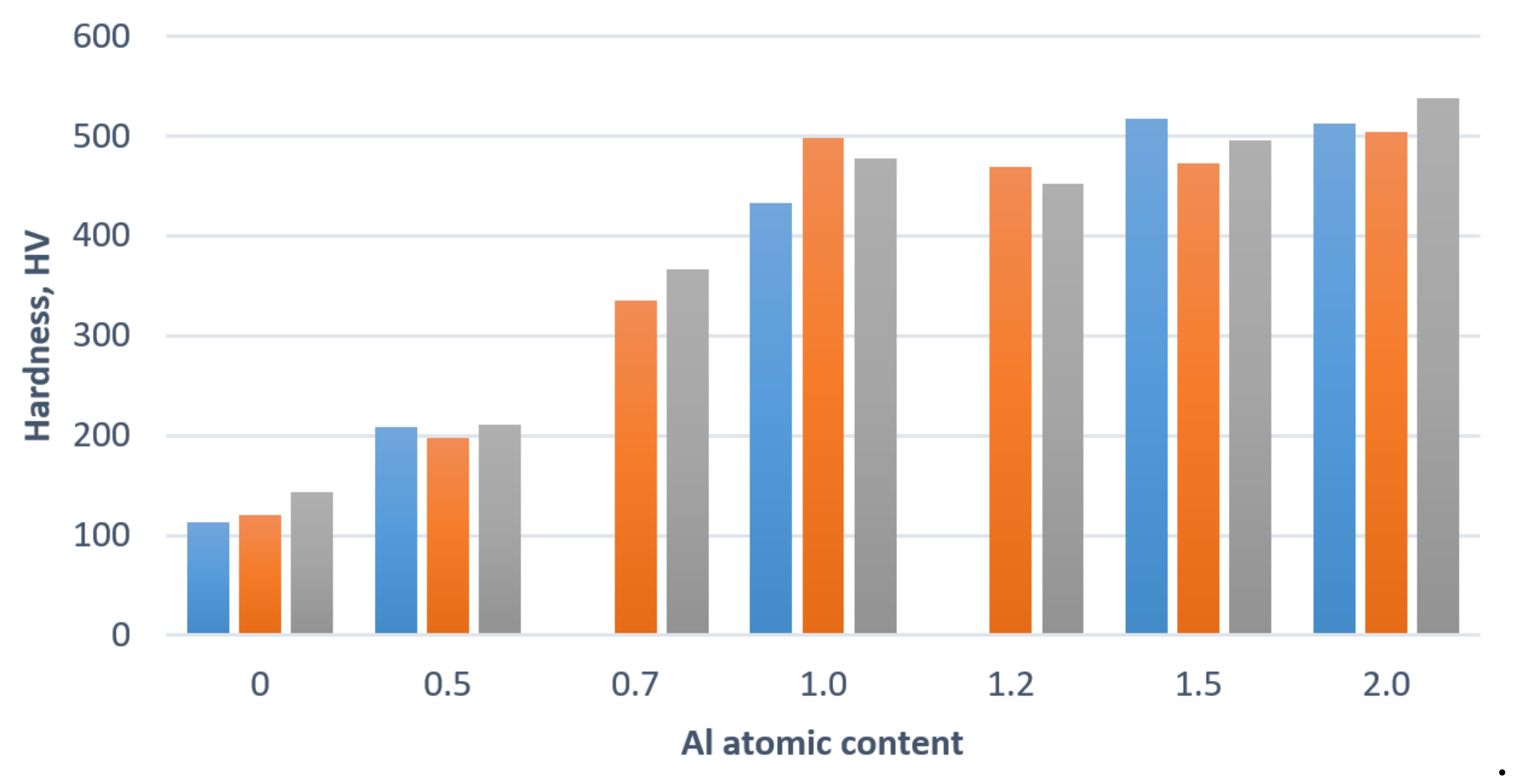 Metals 11 01302 g002 550