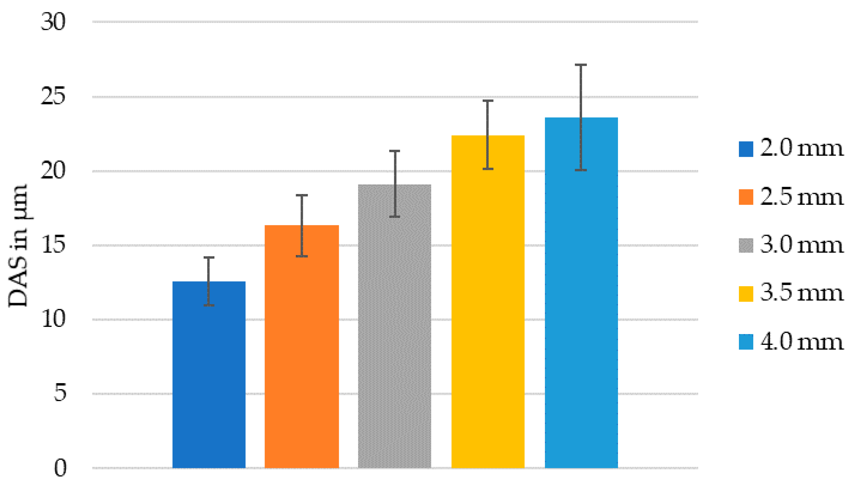 Metals 11 01304 g005