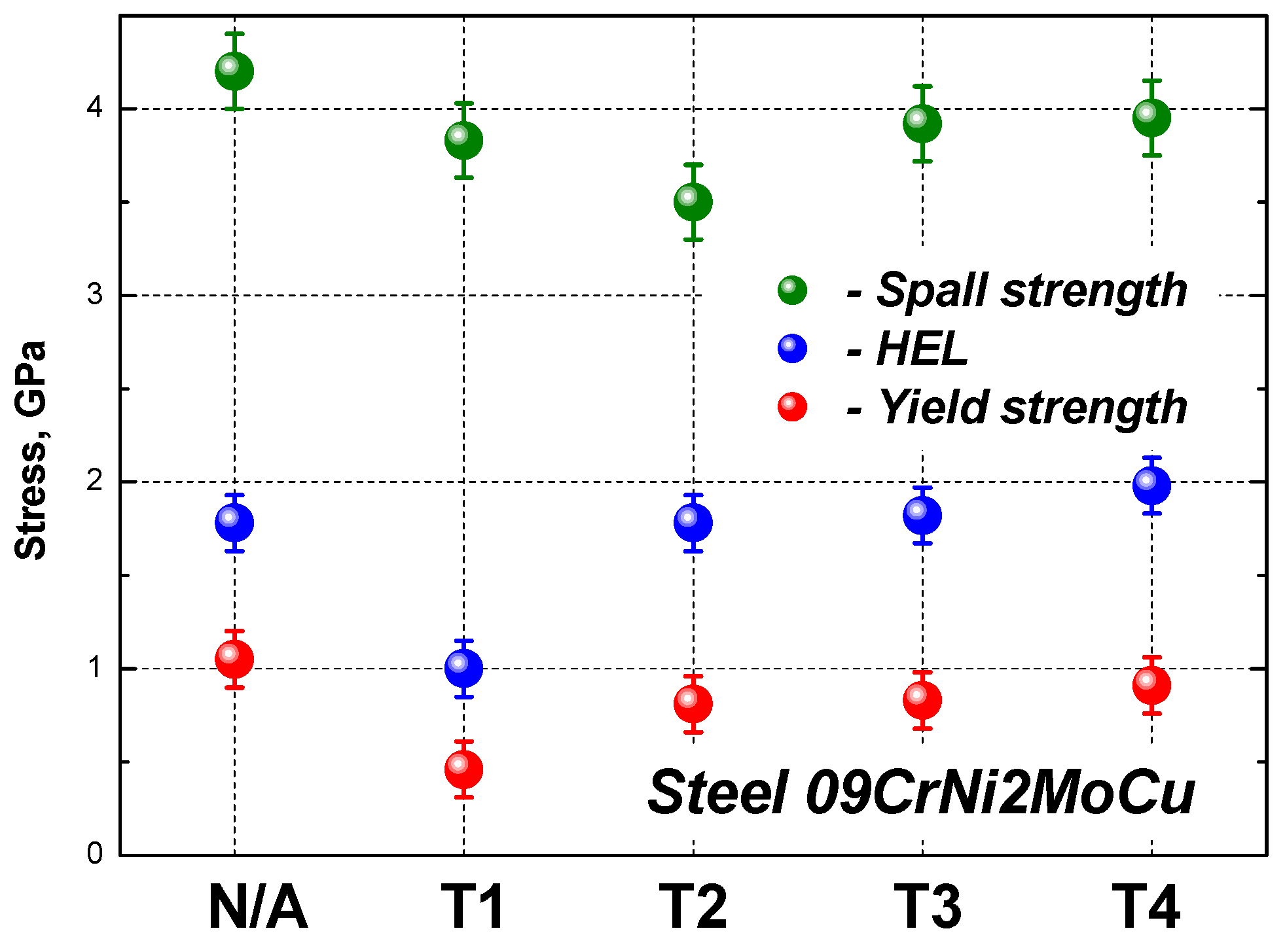 Metals 11 01305 g007 550