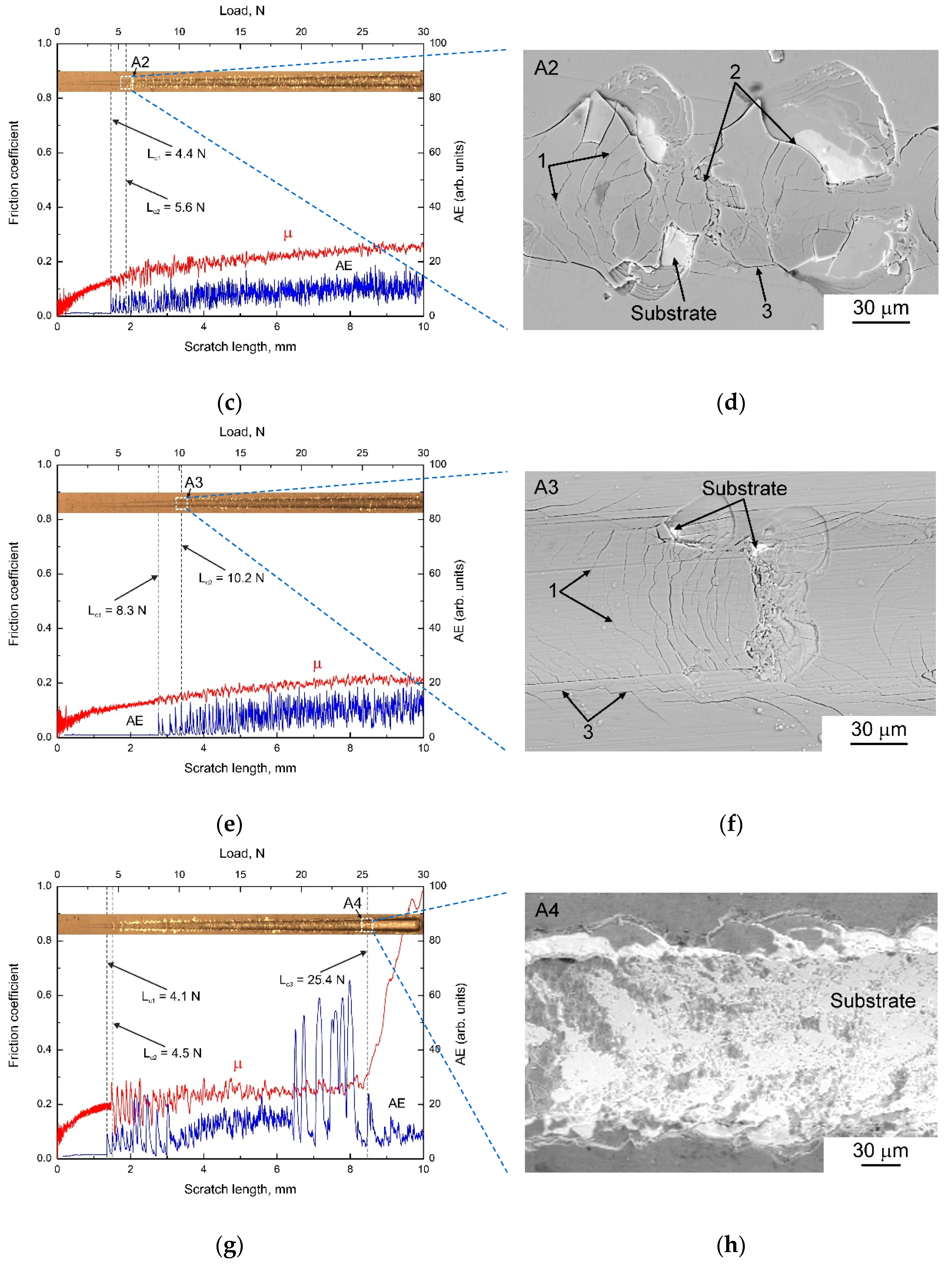 Metals 11 01307 g002b 550