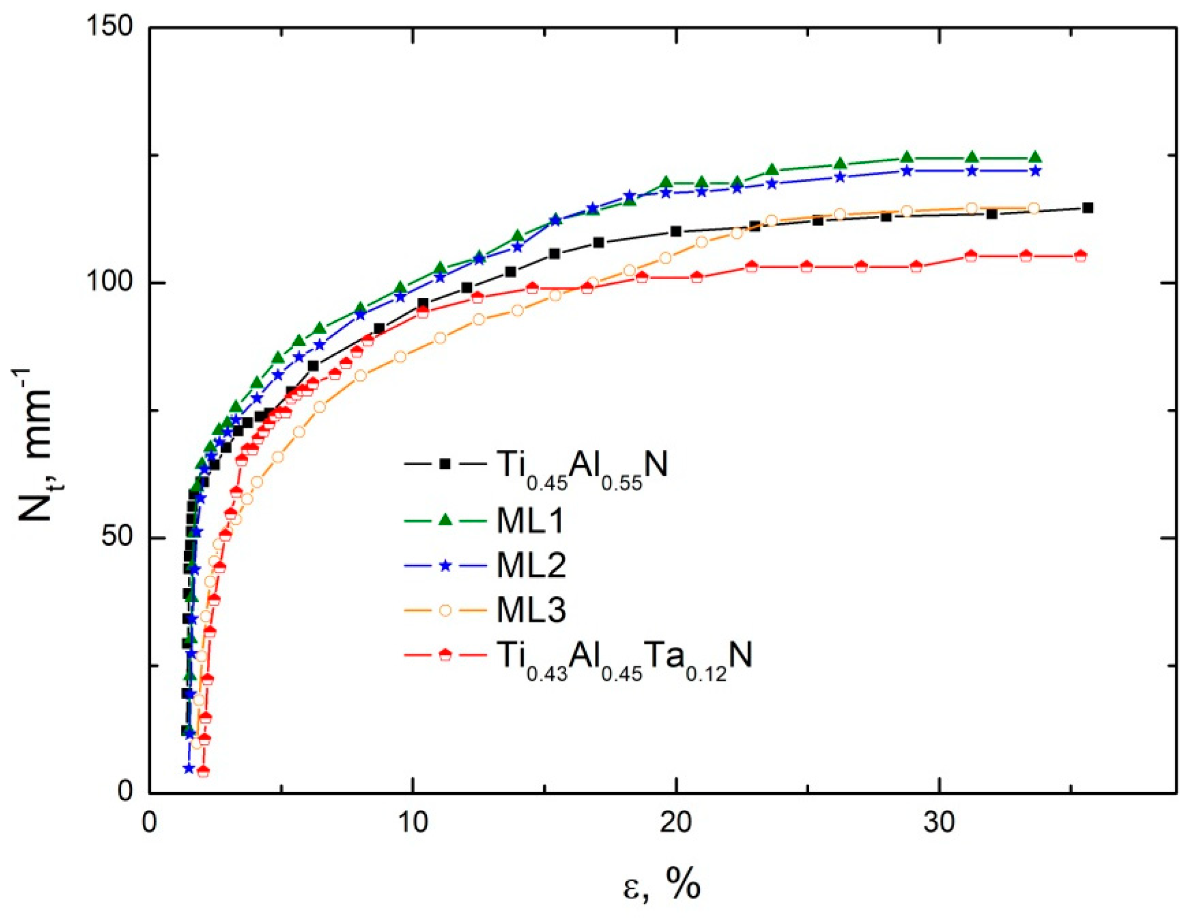 Metals 11 01307 g004 550