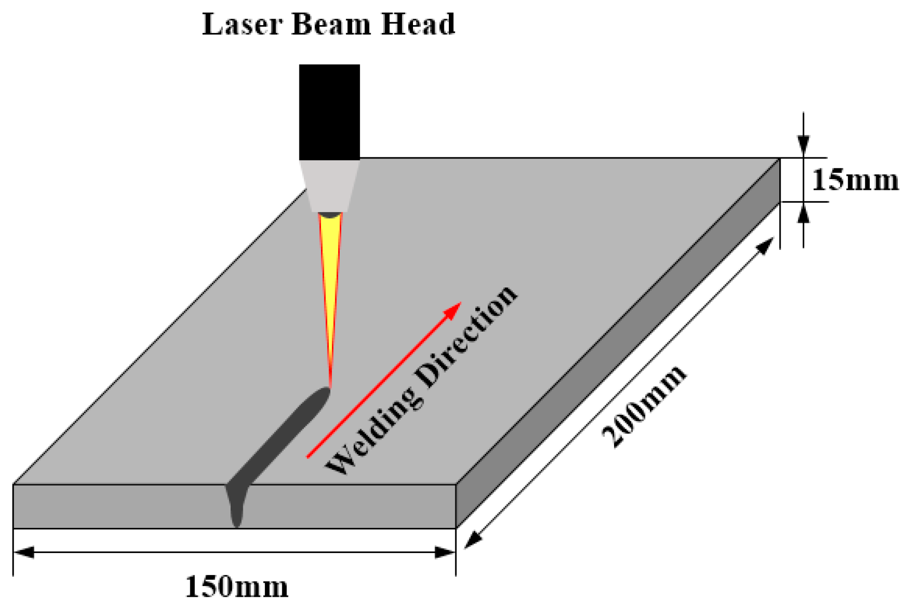Metals 11 01308 g002 550