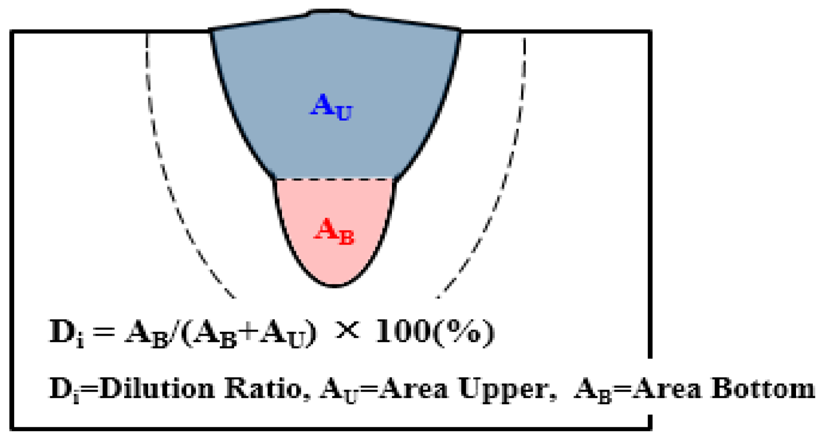 Metals 11 01308 g005 550