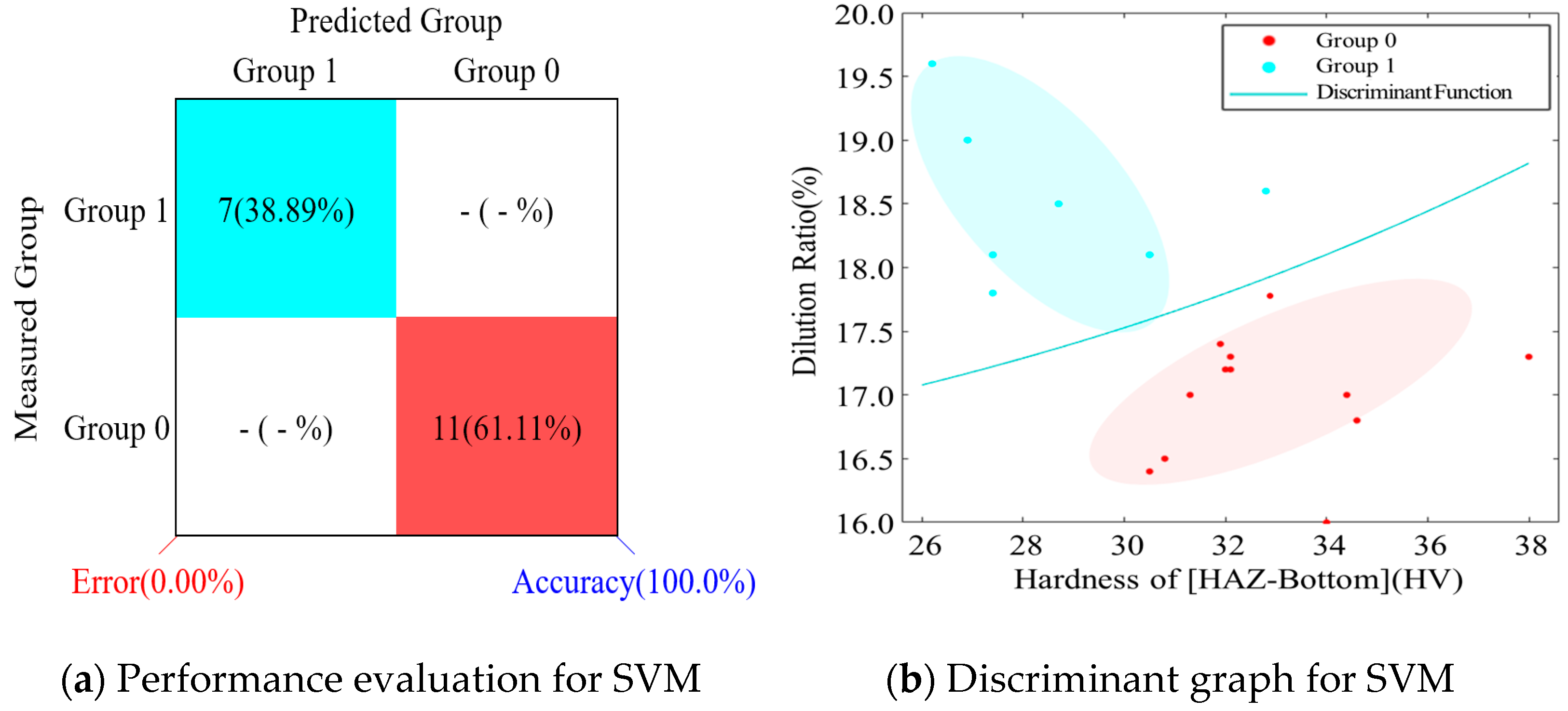 Metals 11 01308 g008 550