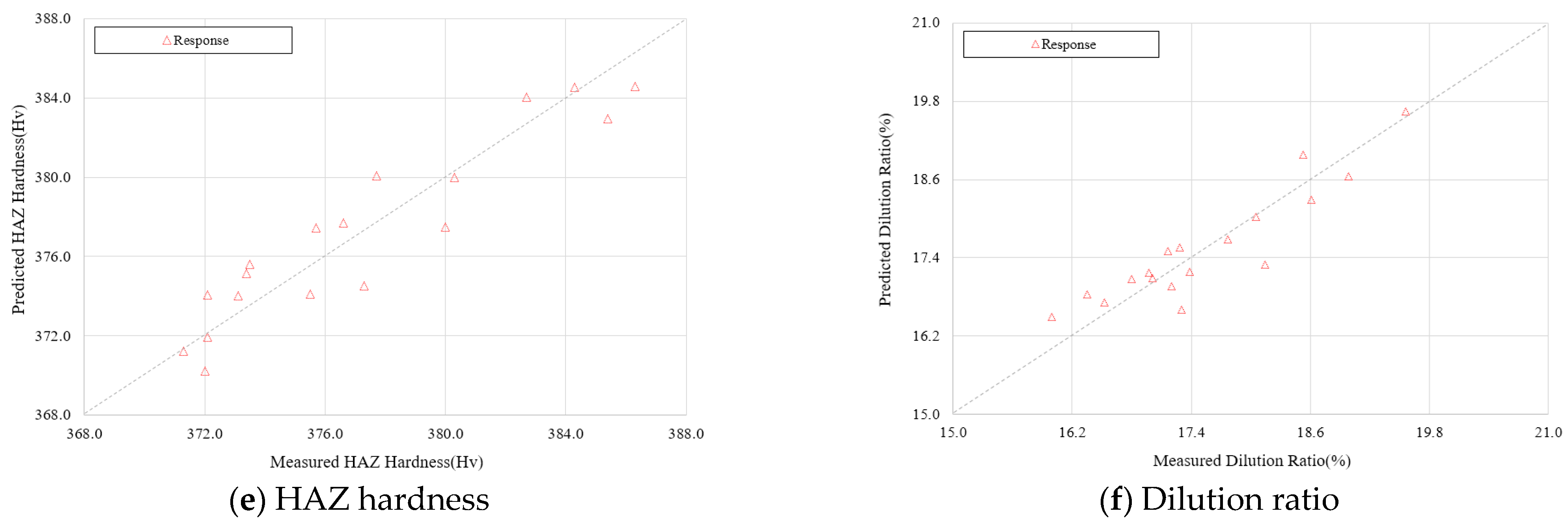 Metals 11 01308 g009b 550
