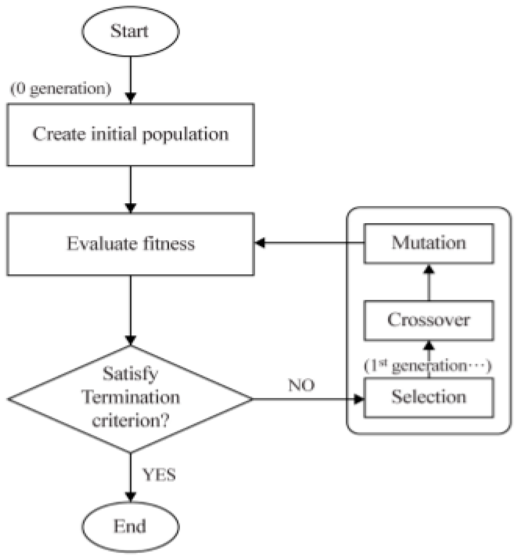 Metals 11 01308 g010 550