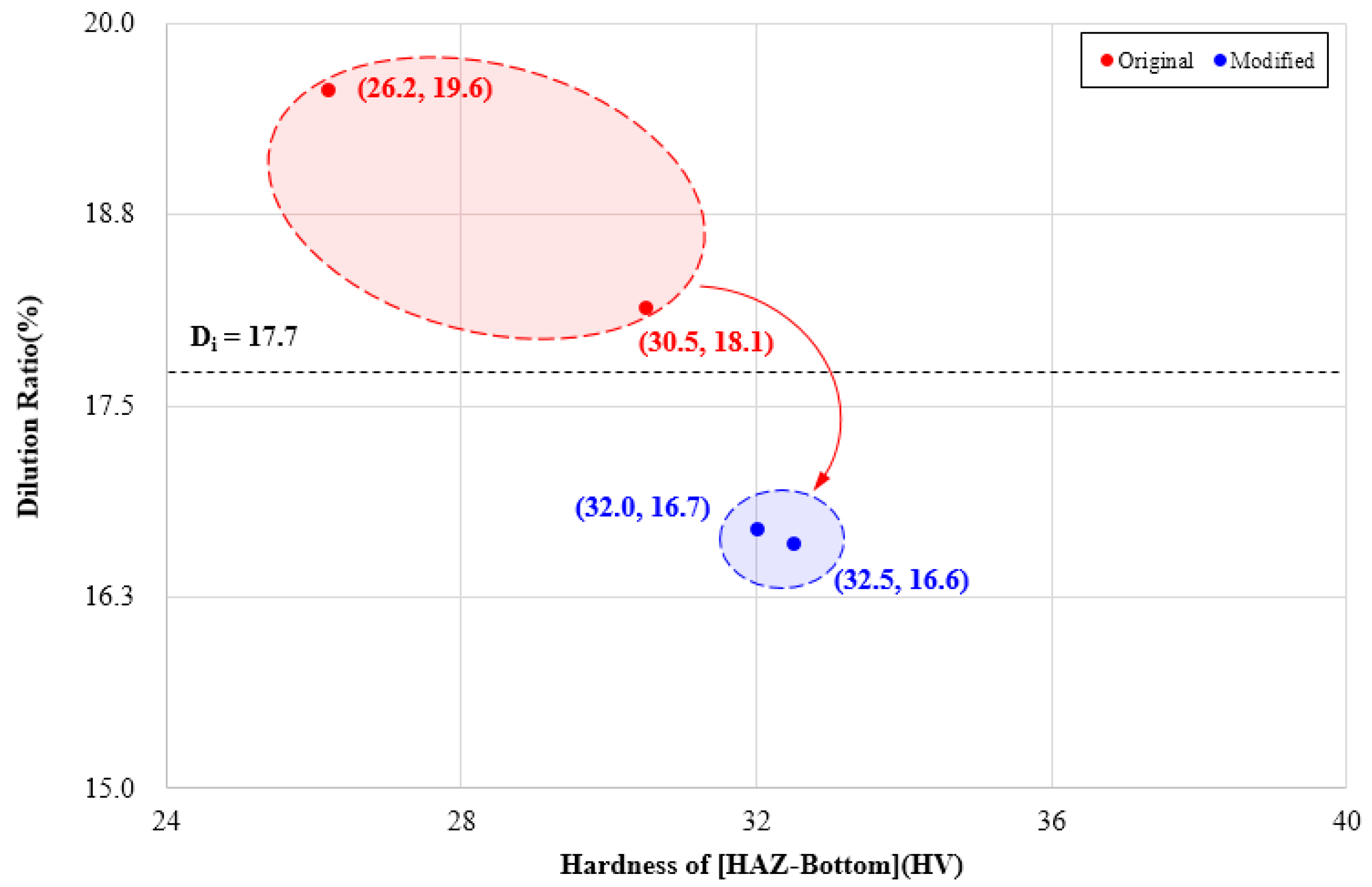 Metals 11 01308 g011 550