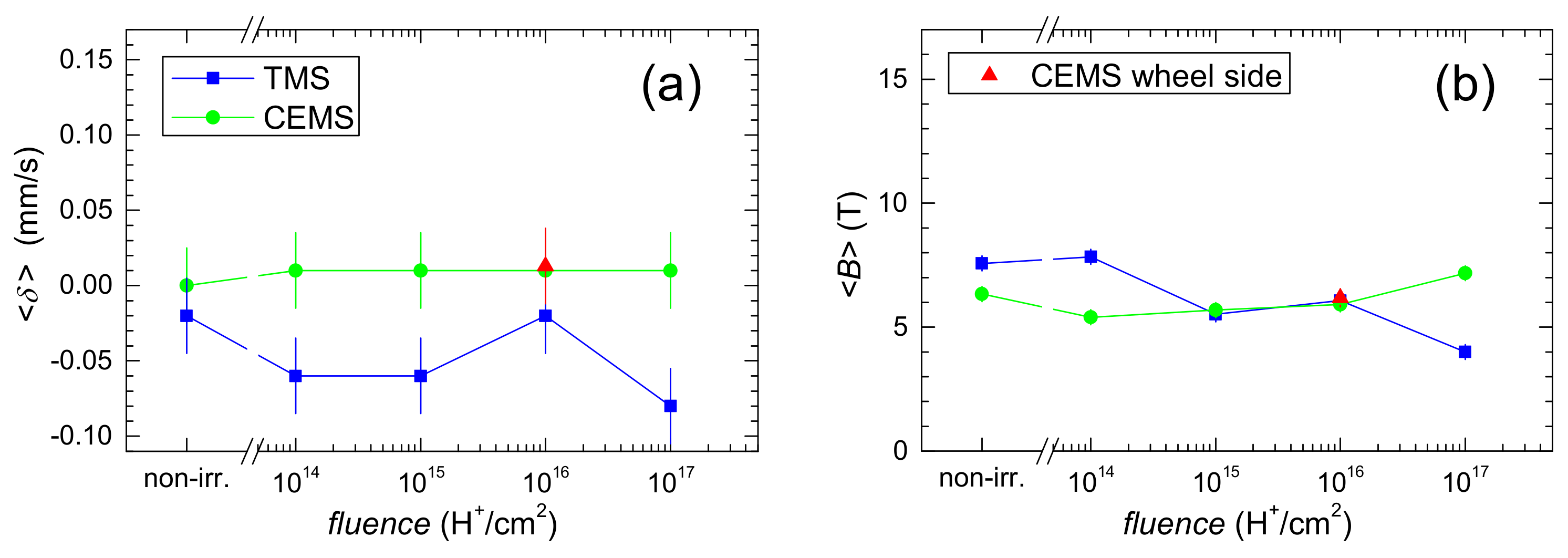 Metals 11 01309 g002 550
