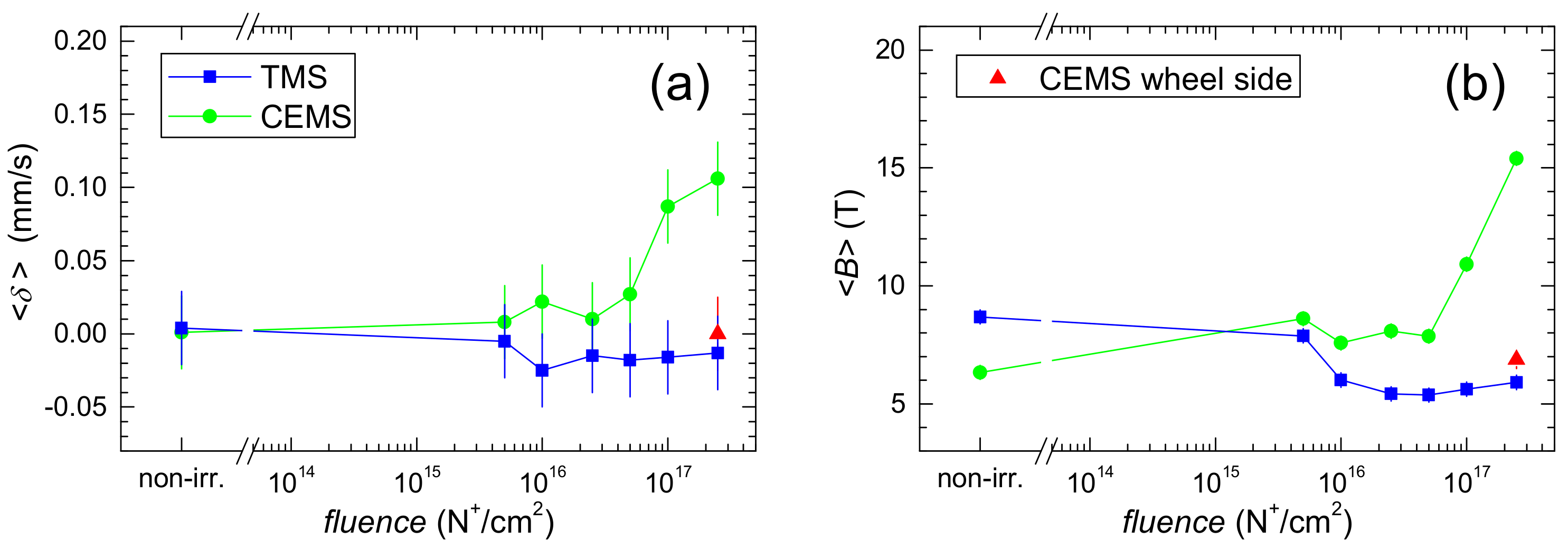 Metals 11 01309 g004 550