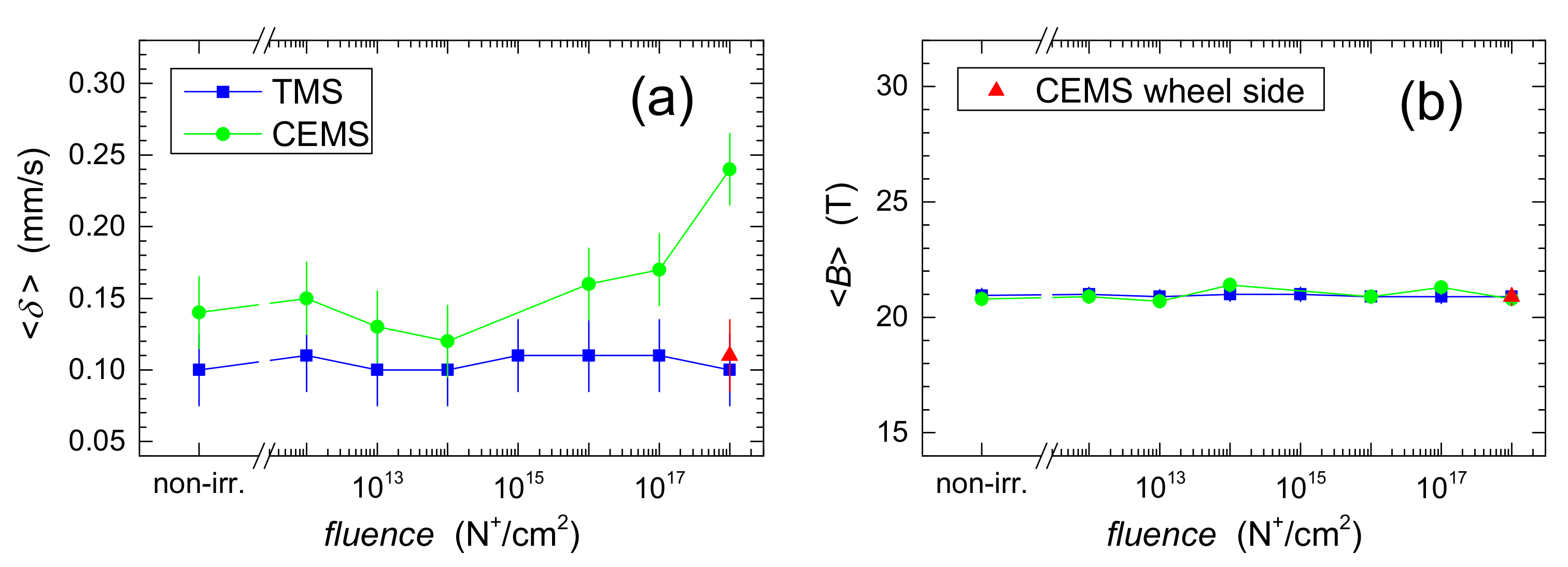Metals 11 01309 g007 550