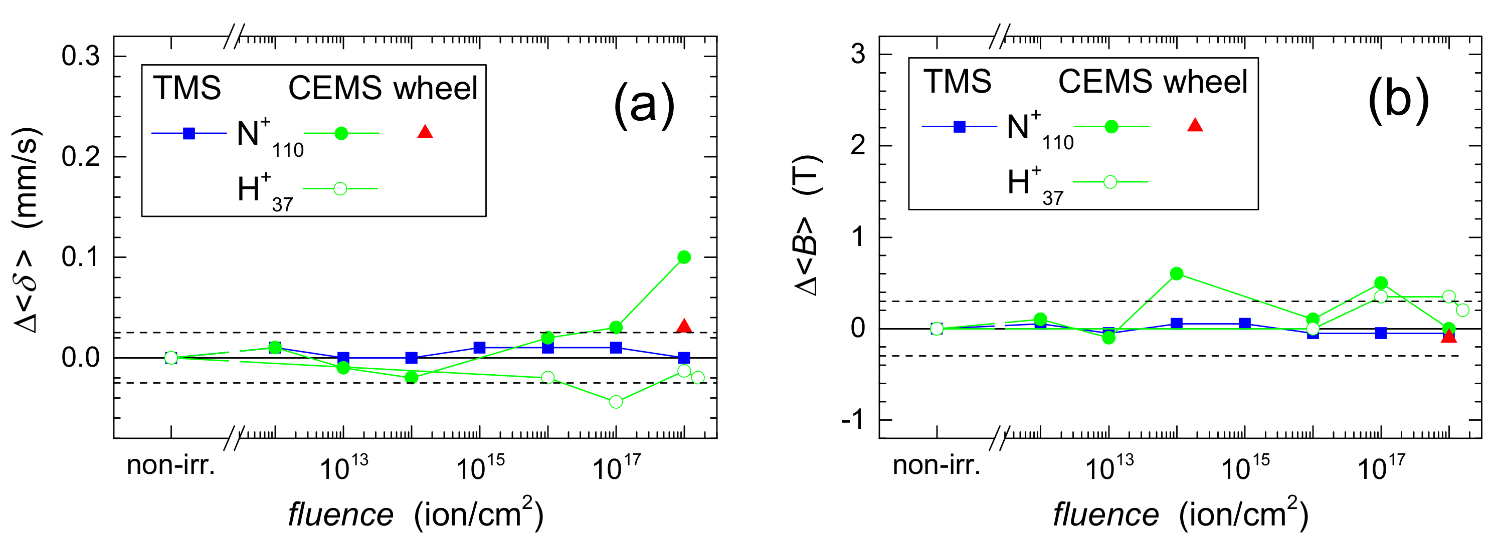 Metals 11 01309 g008 550