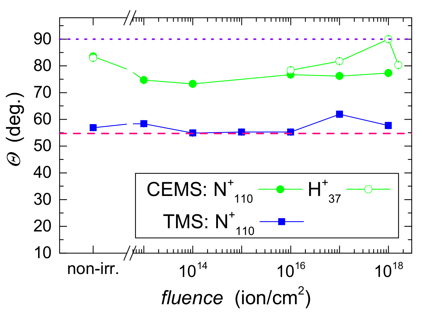 Metals 11 01309 g009 550