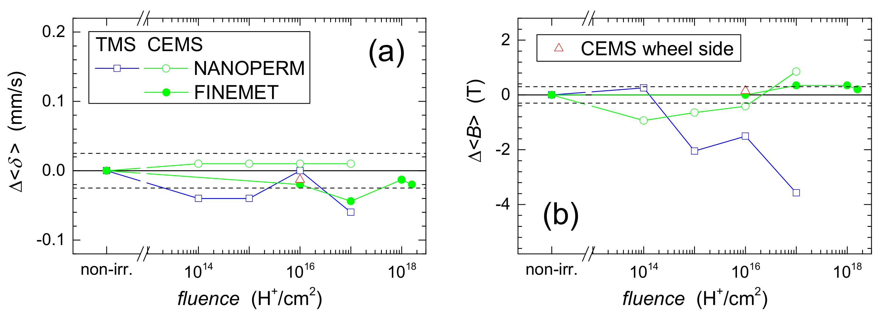 Metals 11 01309 g010 550