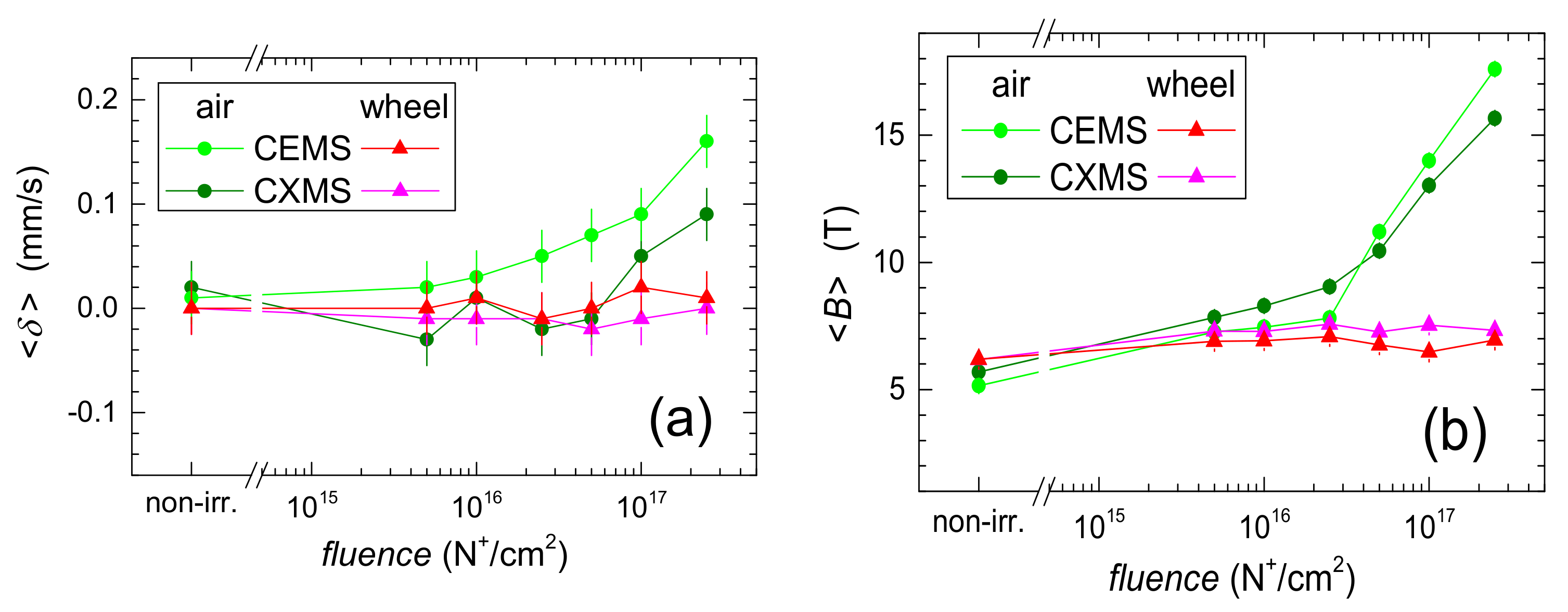 Metals 11 01309 g017 550