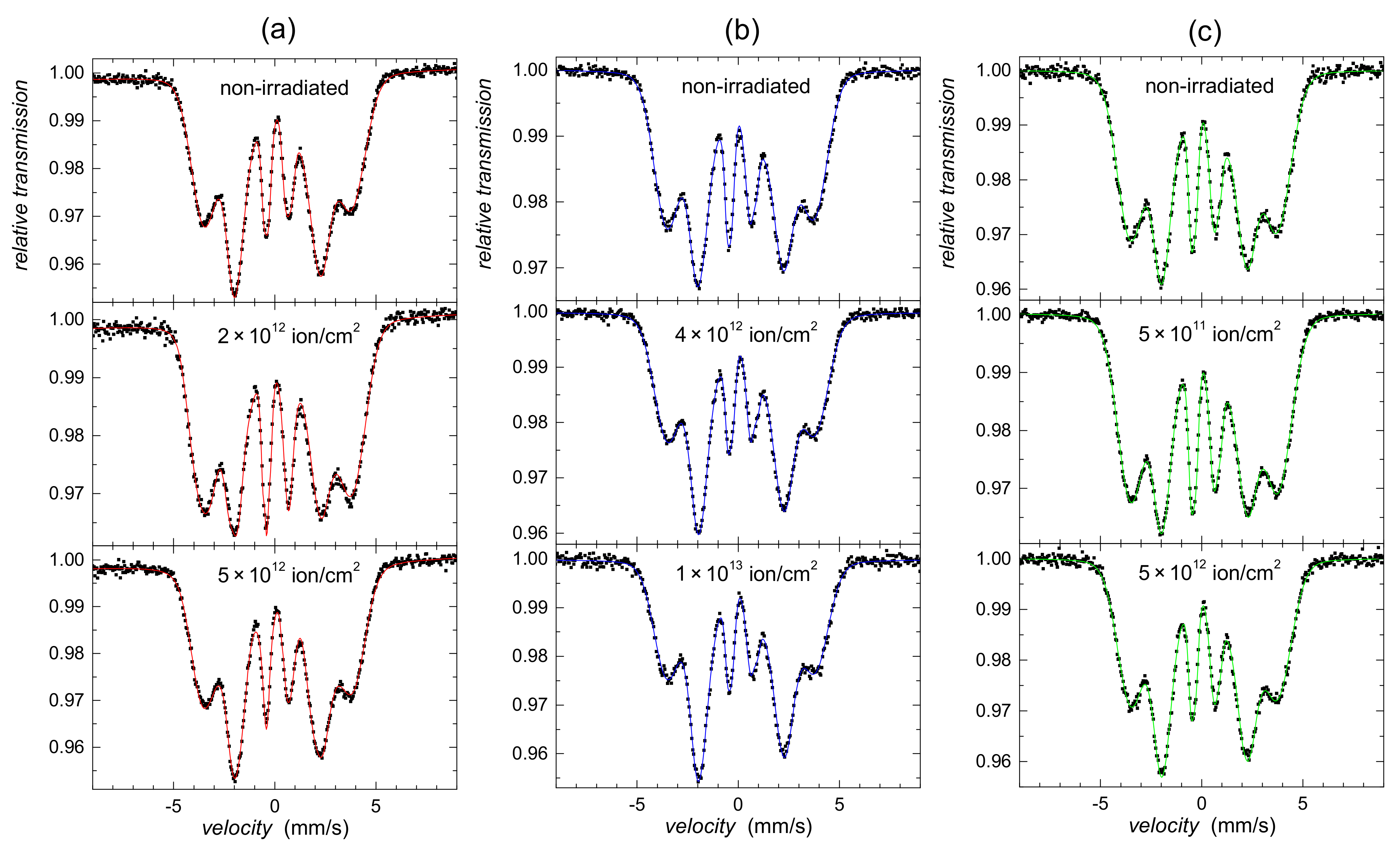 Metals 11 01309 g019 550