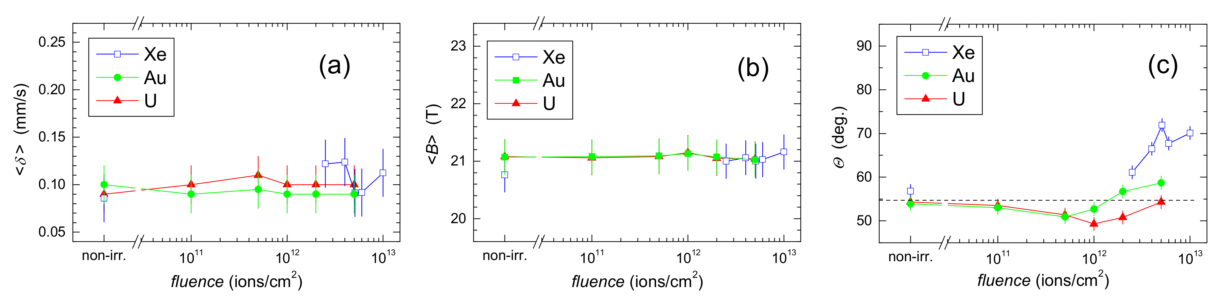 Metals 11 01309 g020 550