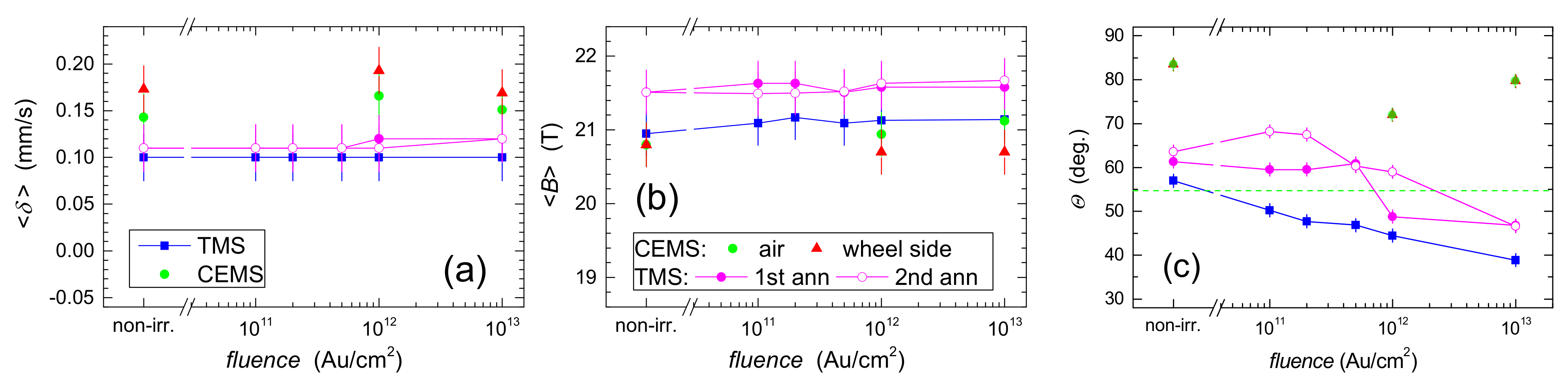 Metals 11 01309 g022 550
