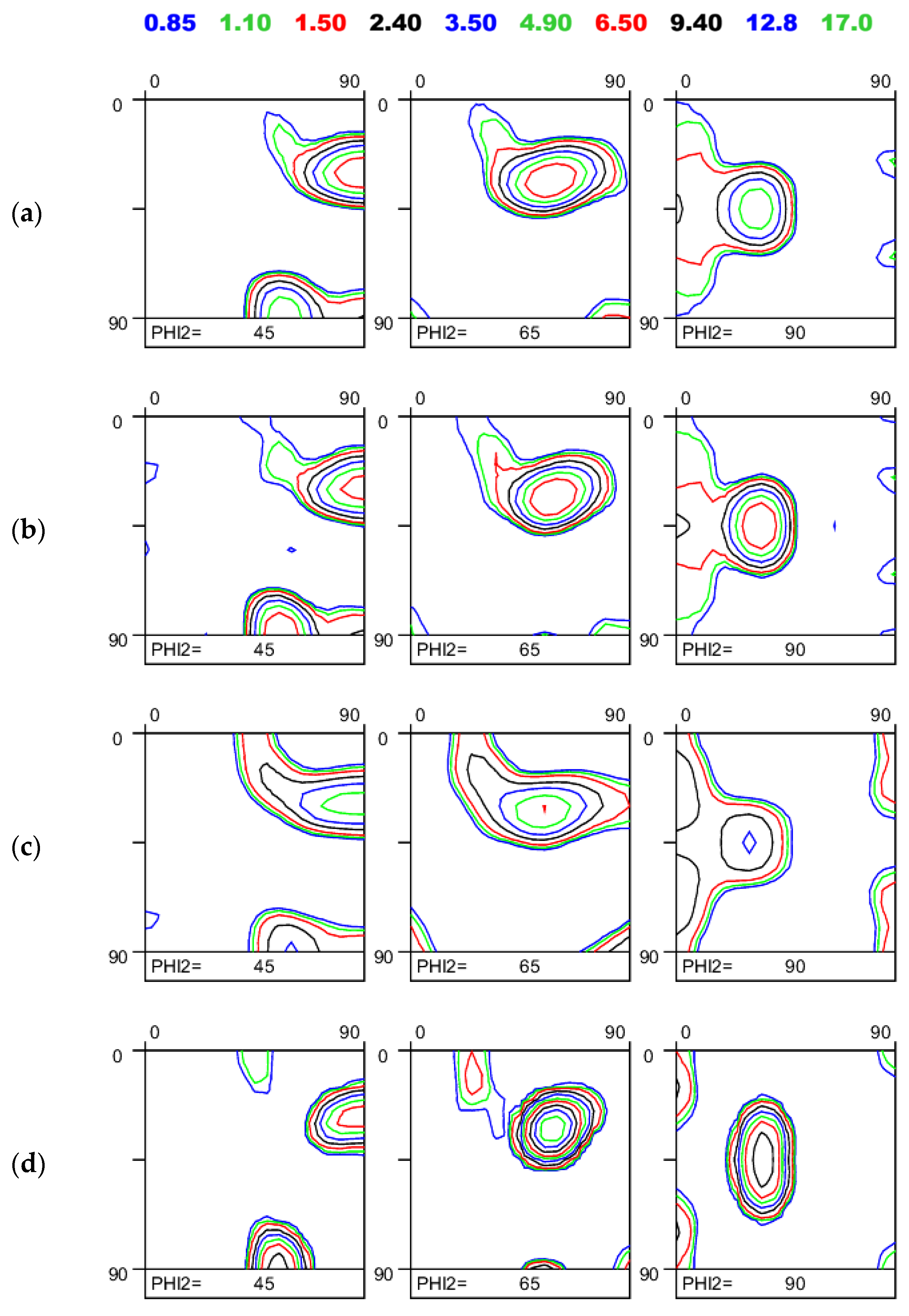 Metals 11 01310 g003