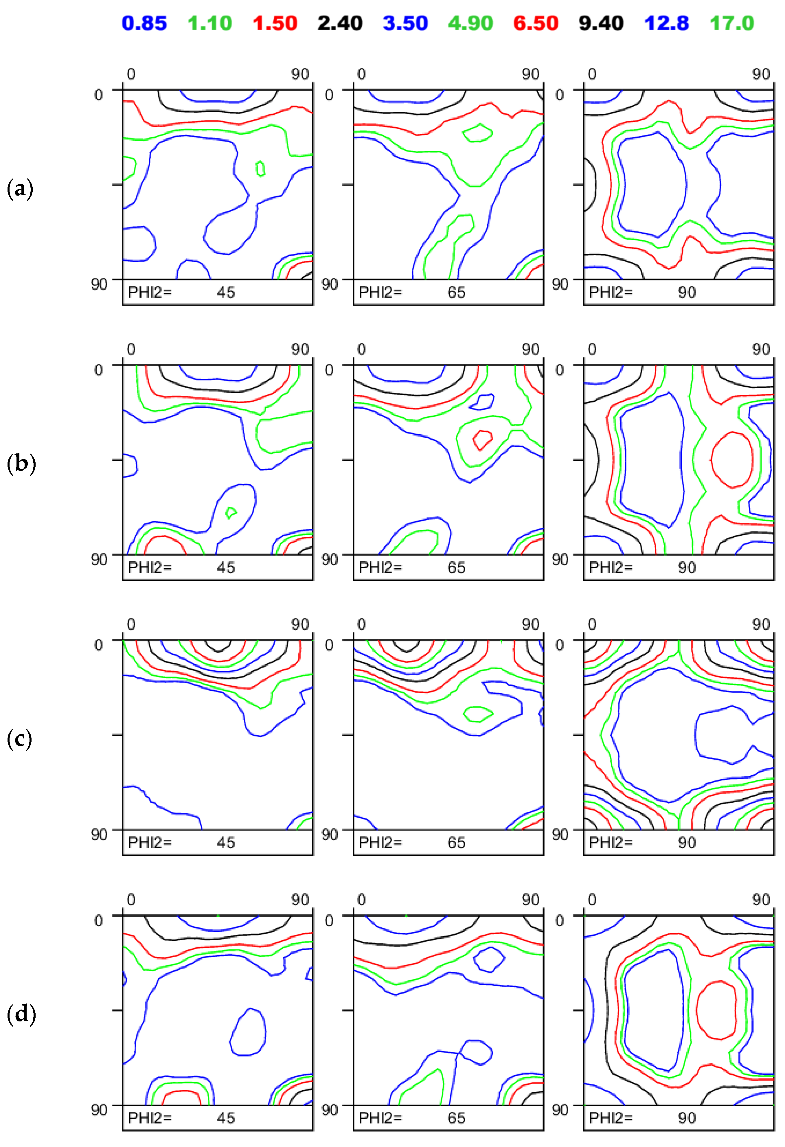 Metals 11 01310 g005