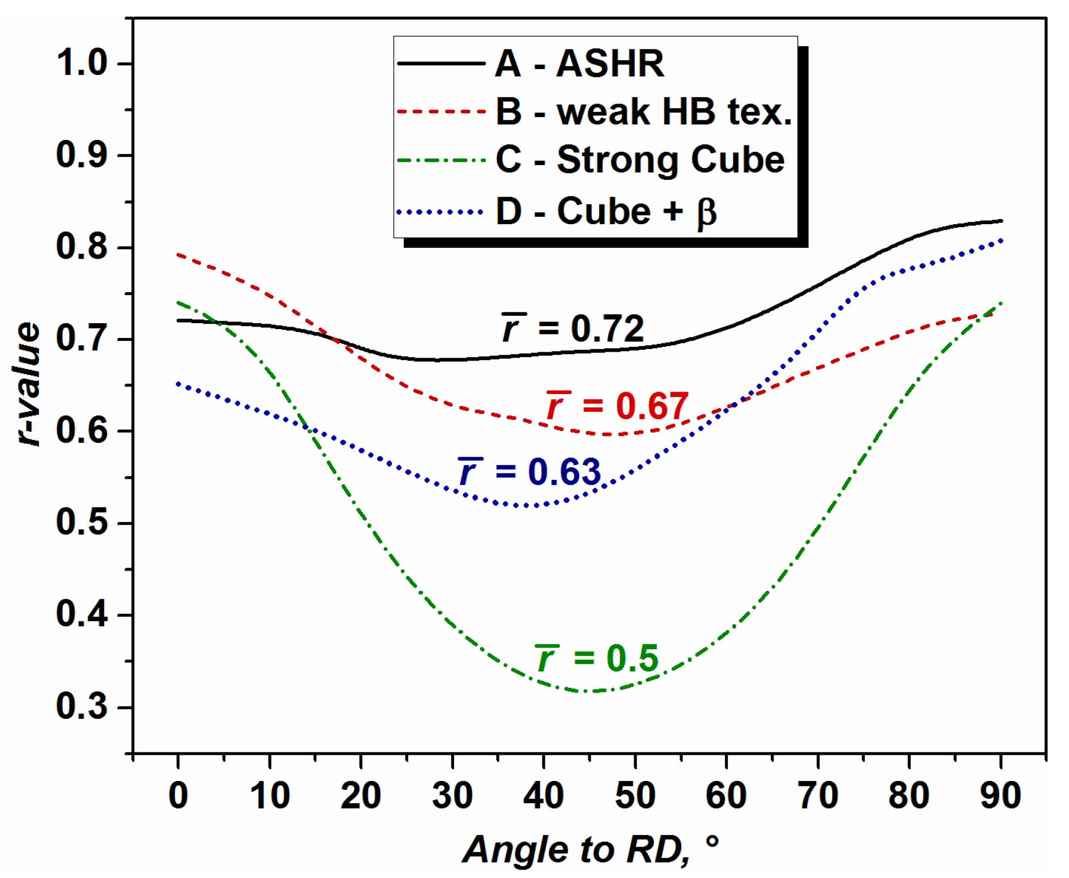 Metals 11 01310 g007