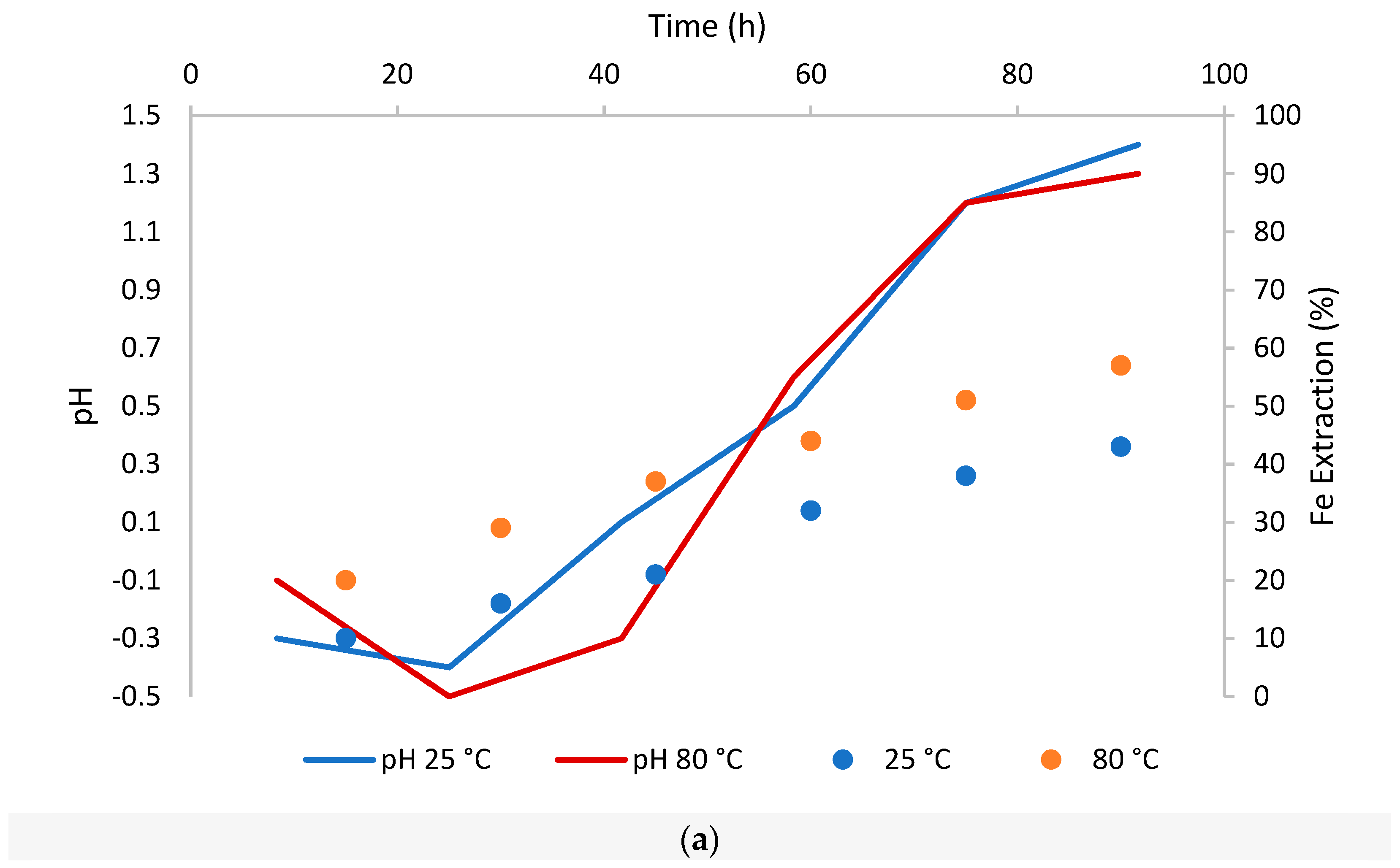 Metals 11 01312 g004a