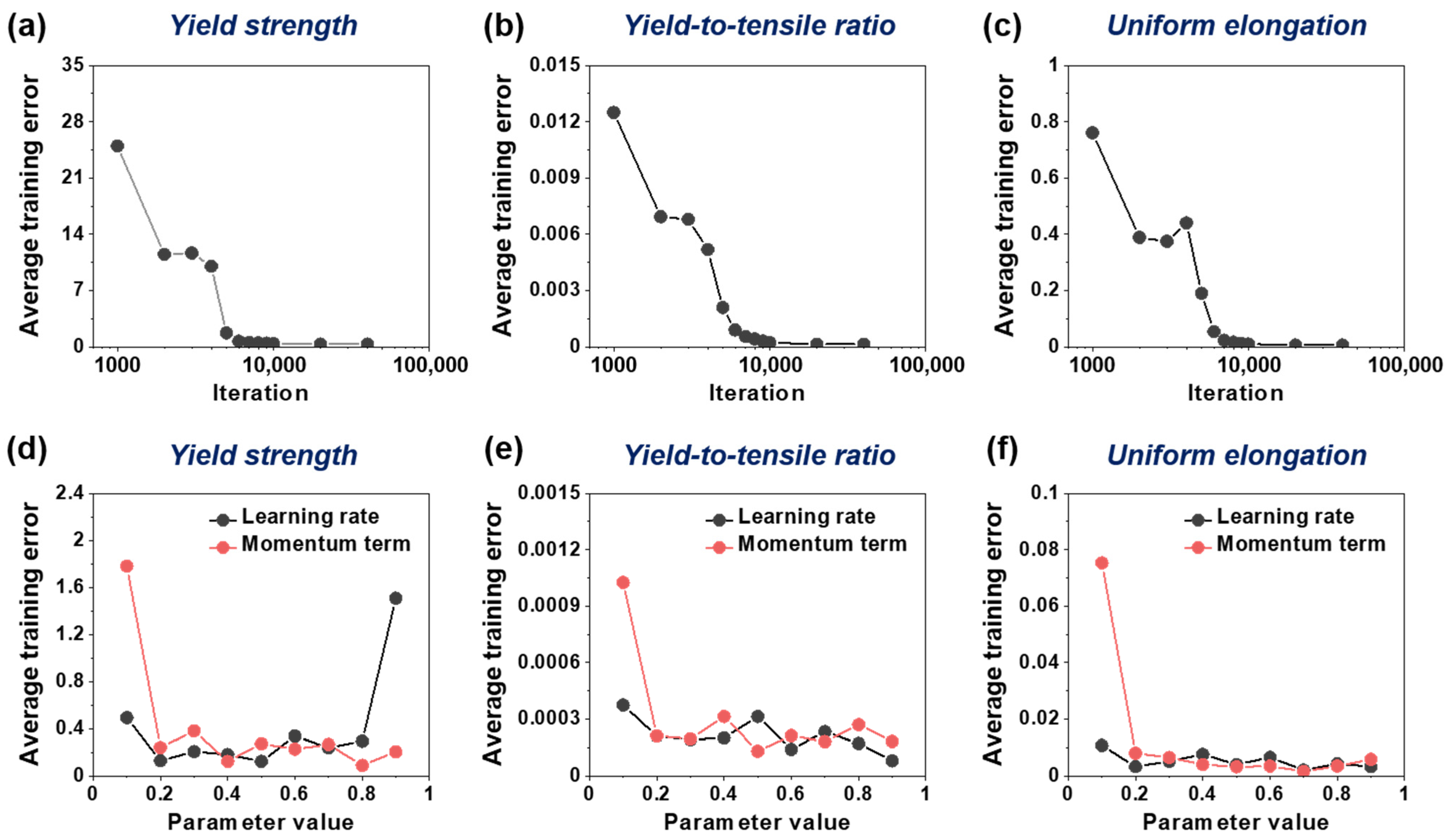 Metals 11 01314 g004