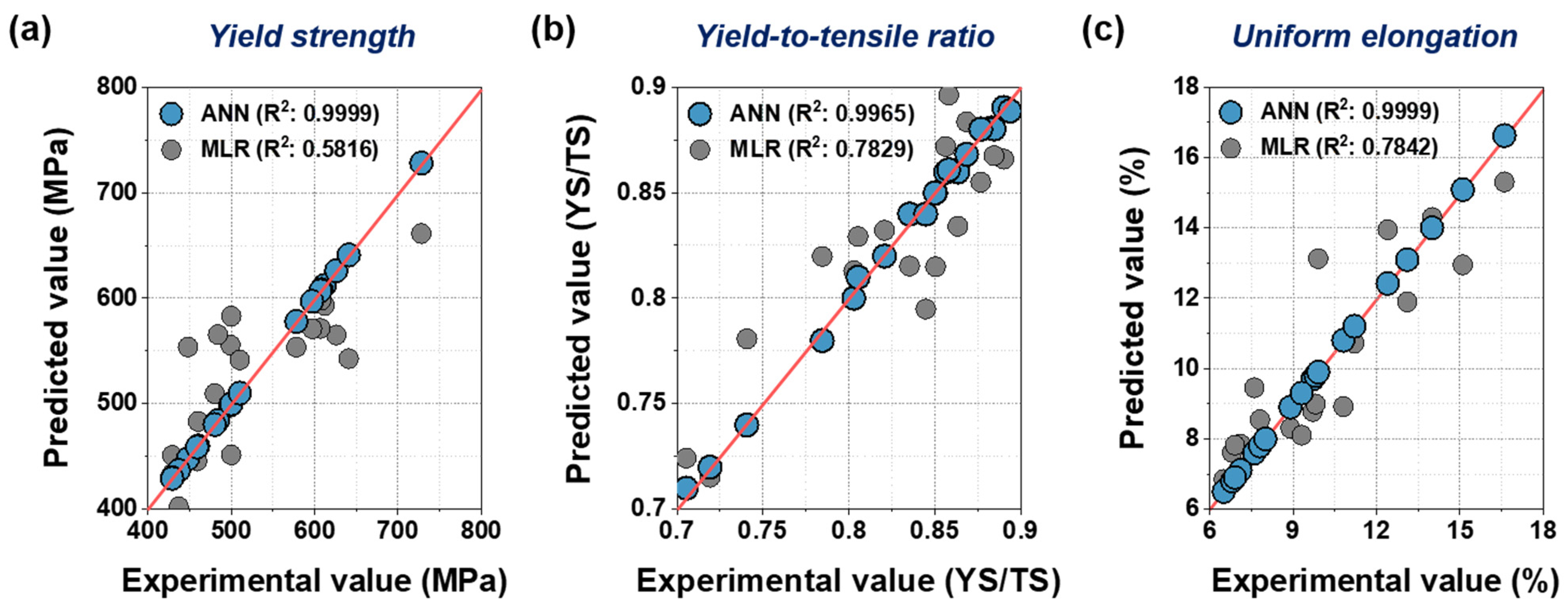Metals 11 01314 g005