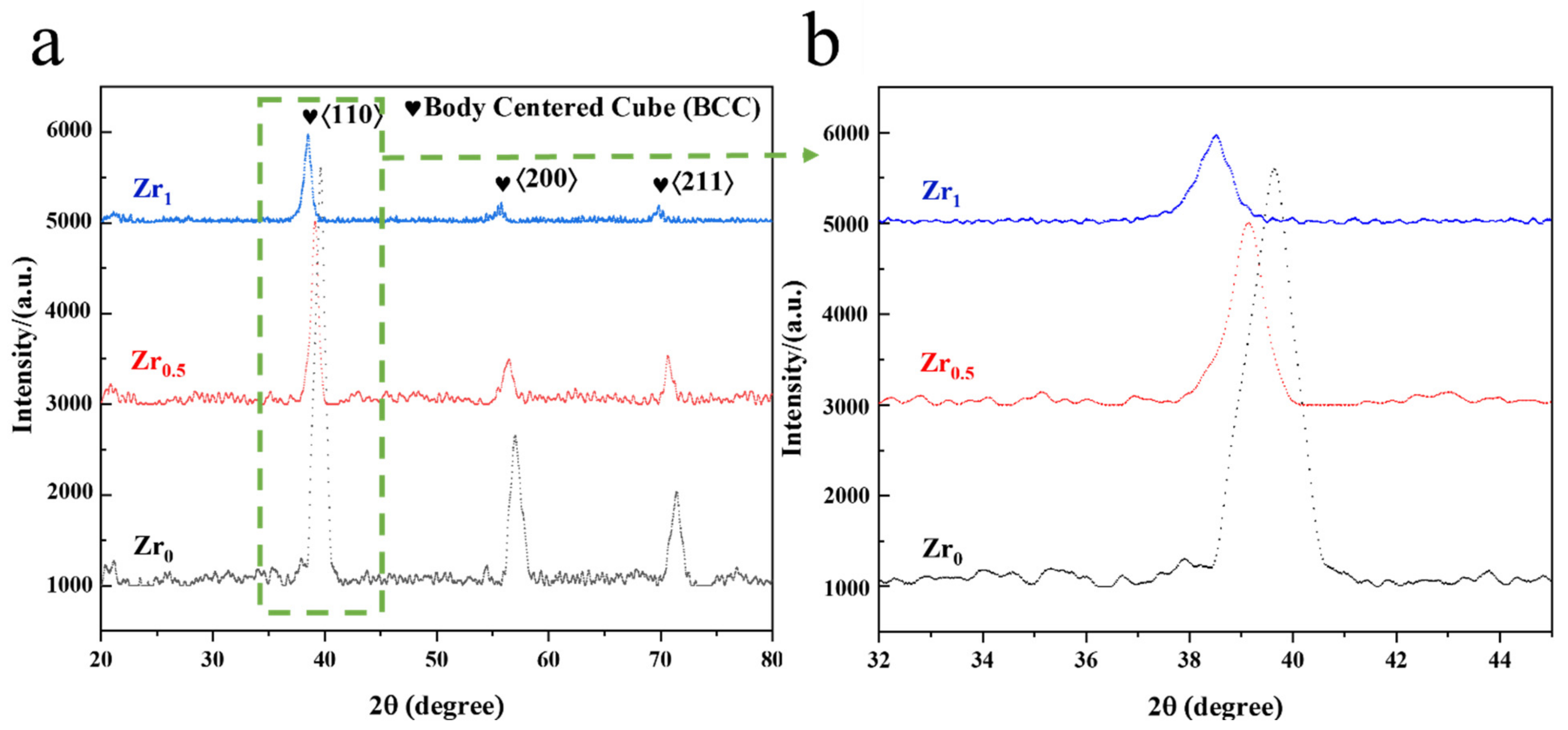 Metals 11 01315 g001