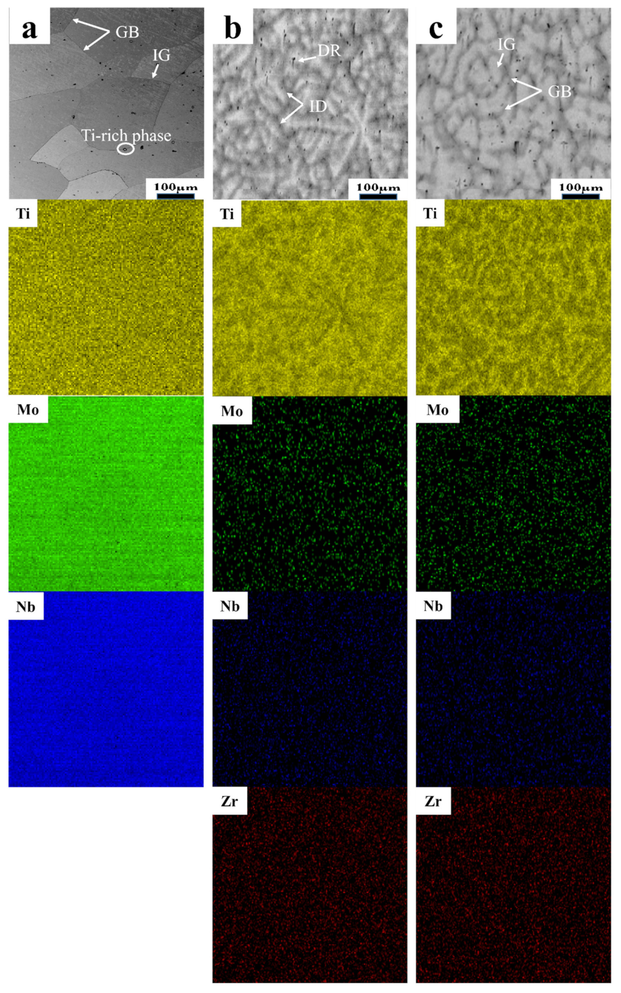 Metals 11 01315 g002