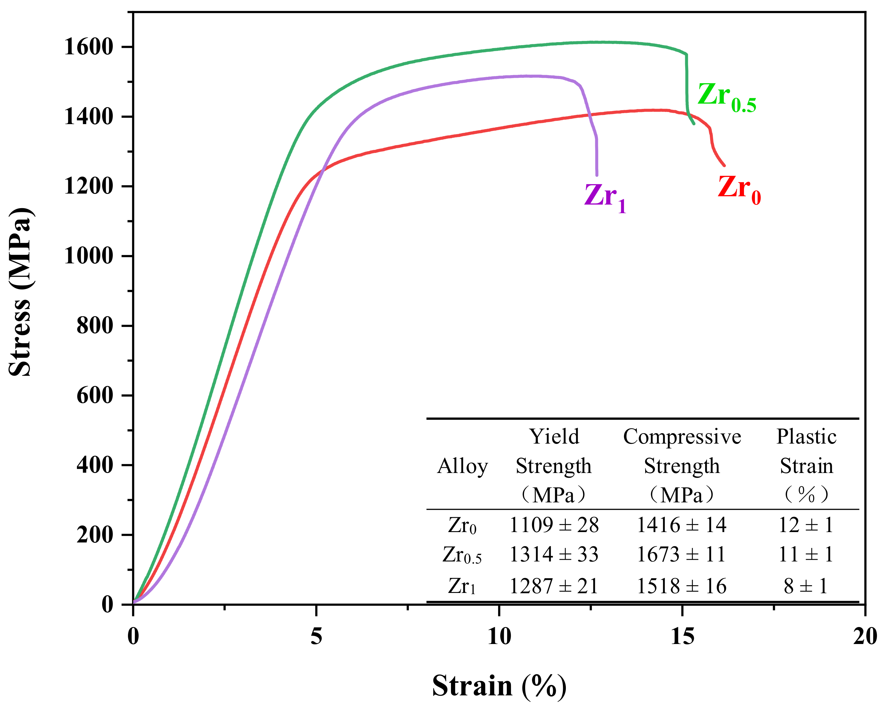 Metals 11 01315 g003