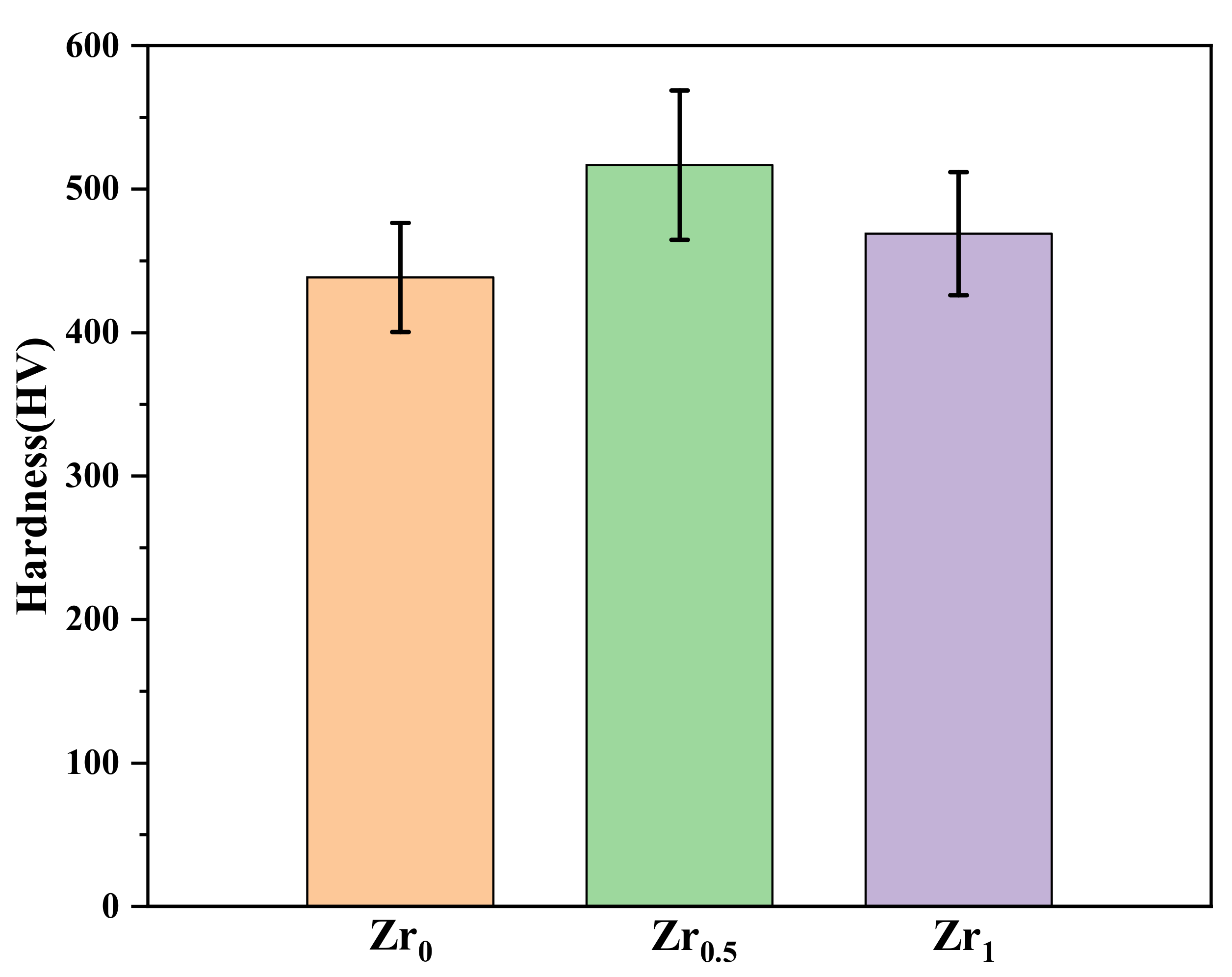 Metals 11 01315 g005
