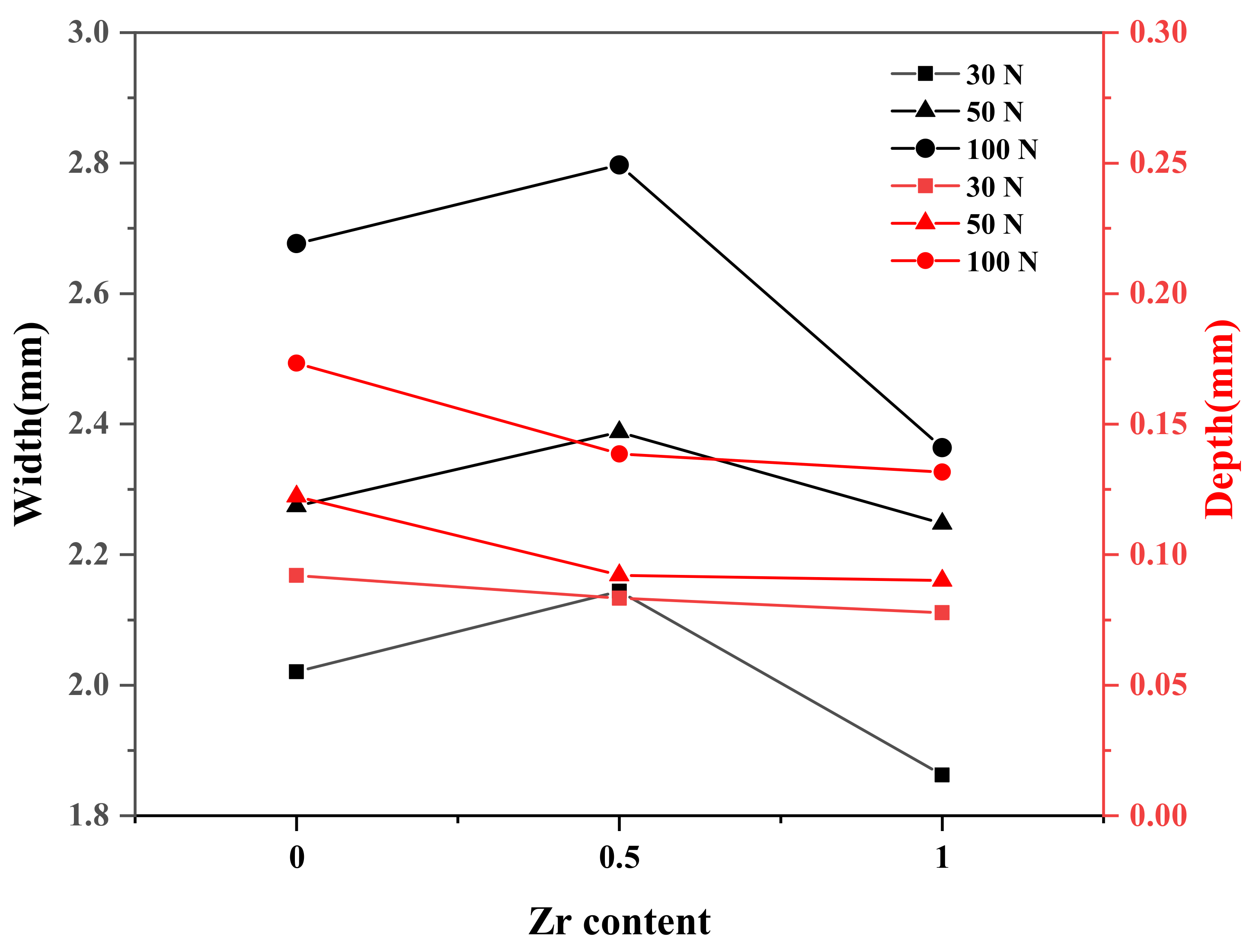 Metals 11 01315 g010