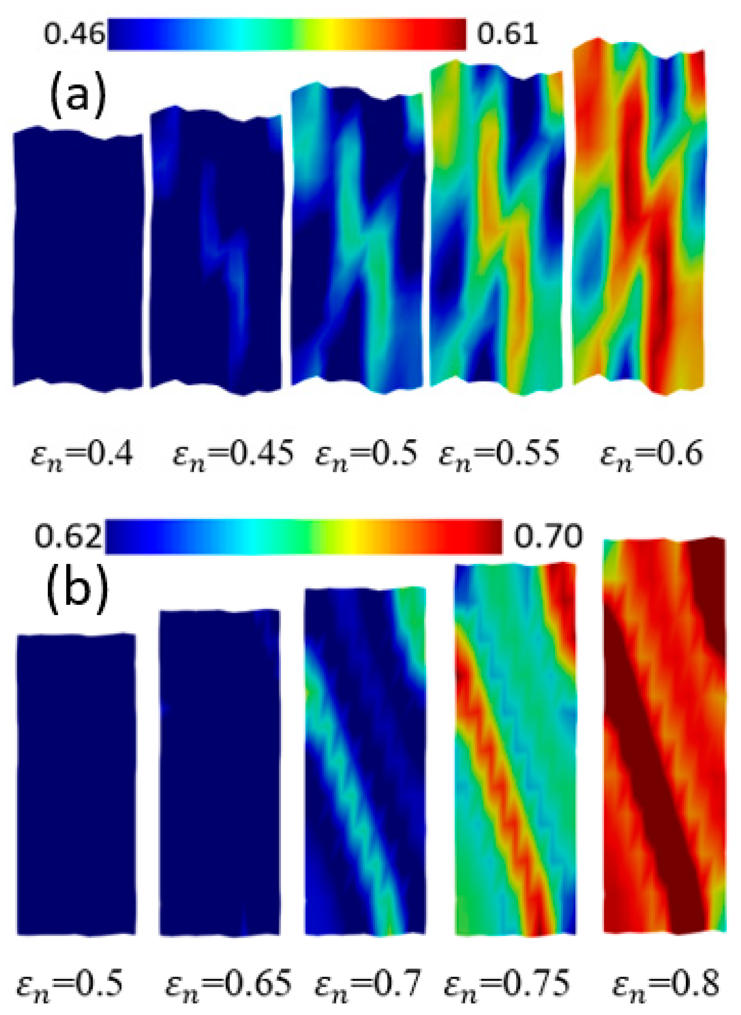 Metals 11 01316 g008a