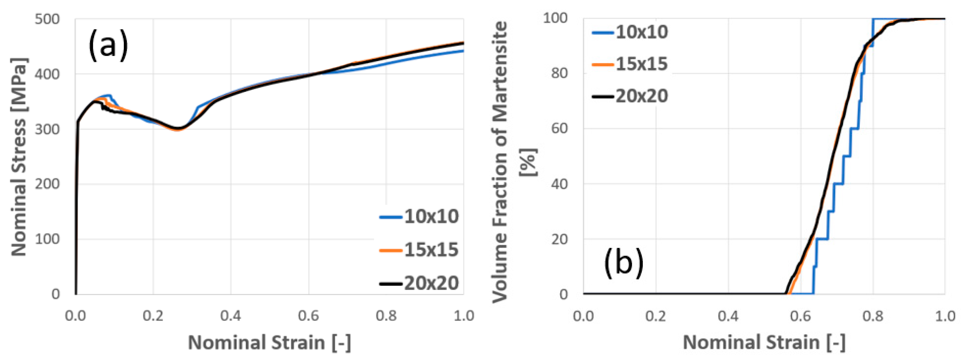 Metals 11 01316 g016