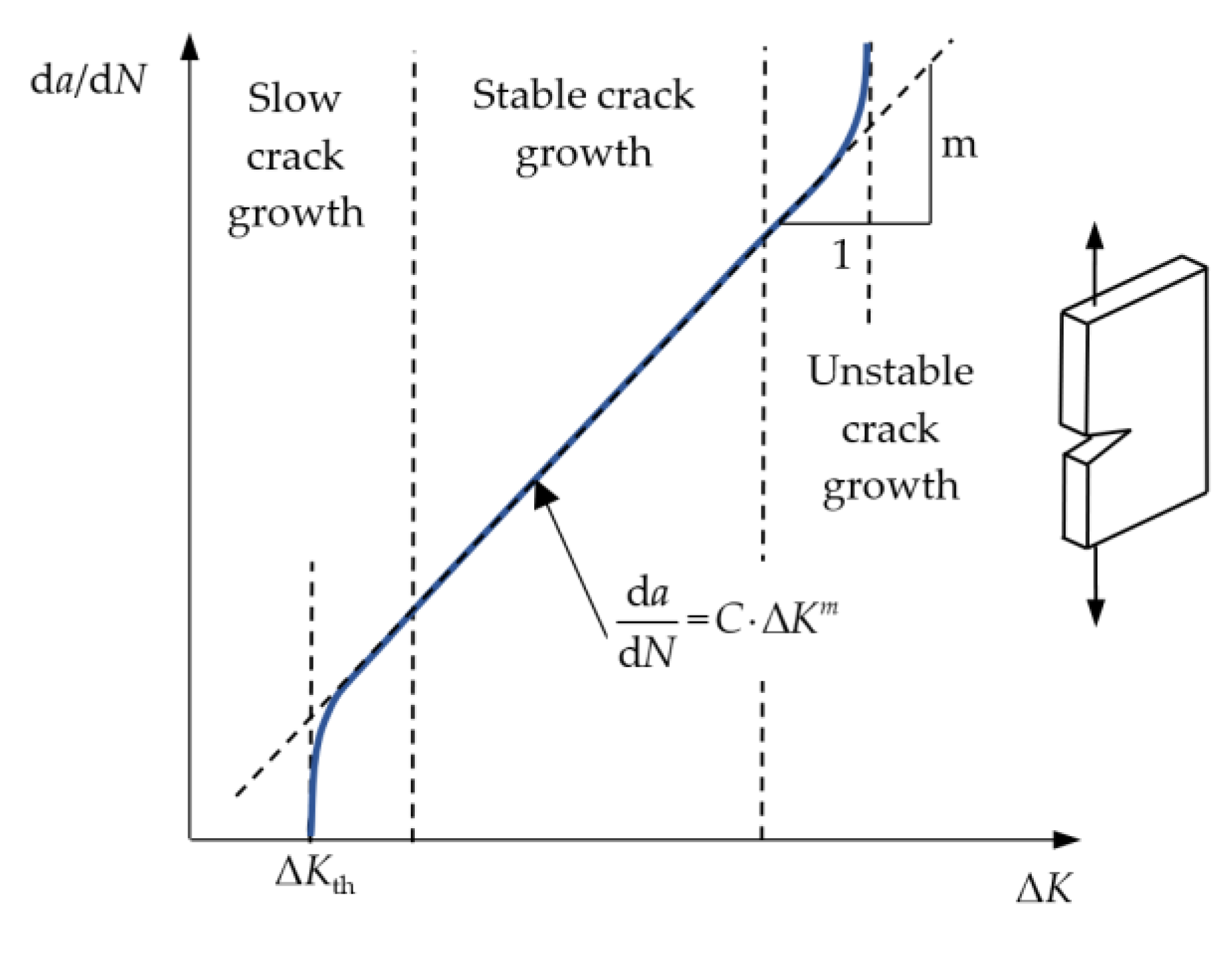 Metals 11 01318 g007