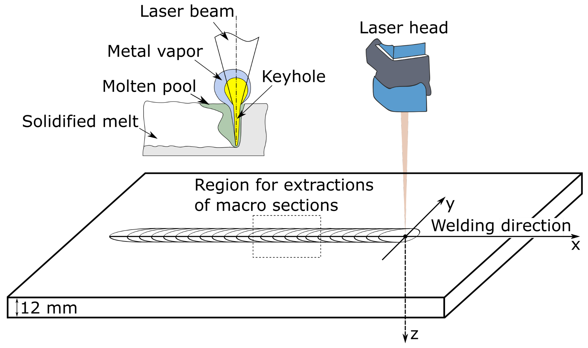 Metals 11 01319 g001