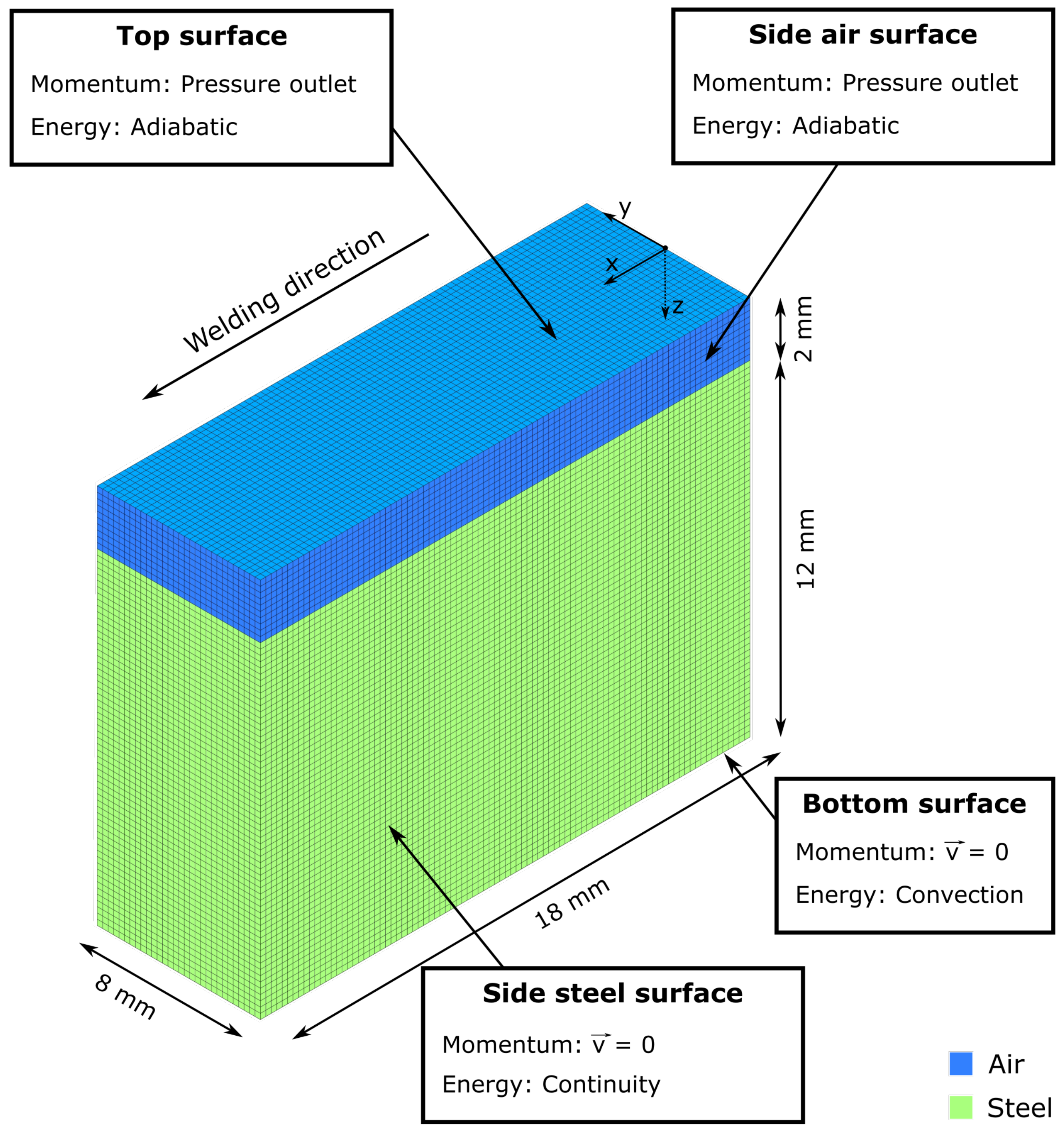 Metals 11 01319 g004