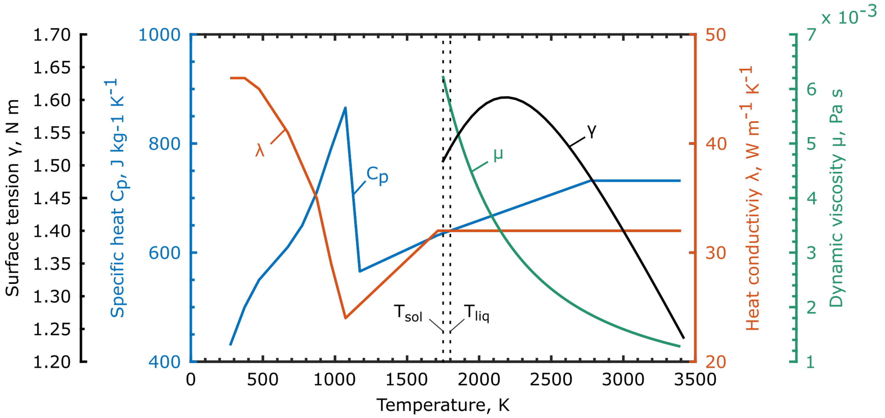 Metals 11 01319 g005