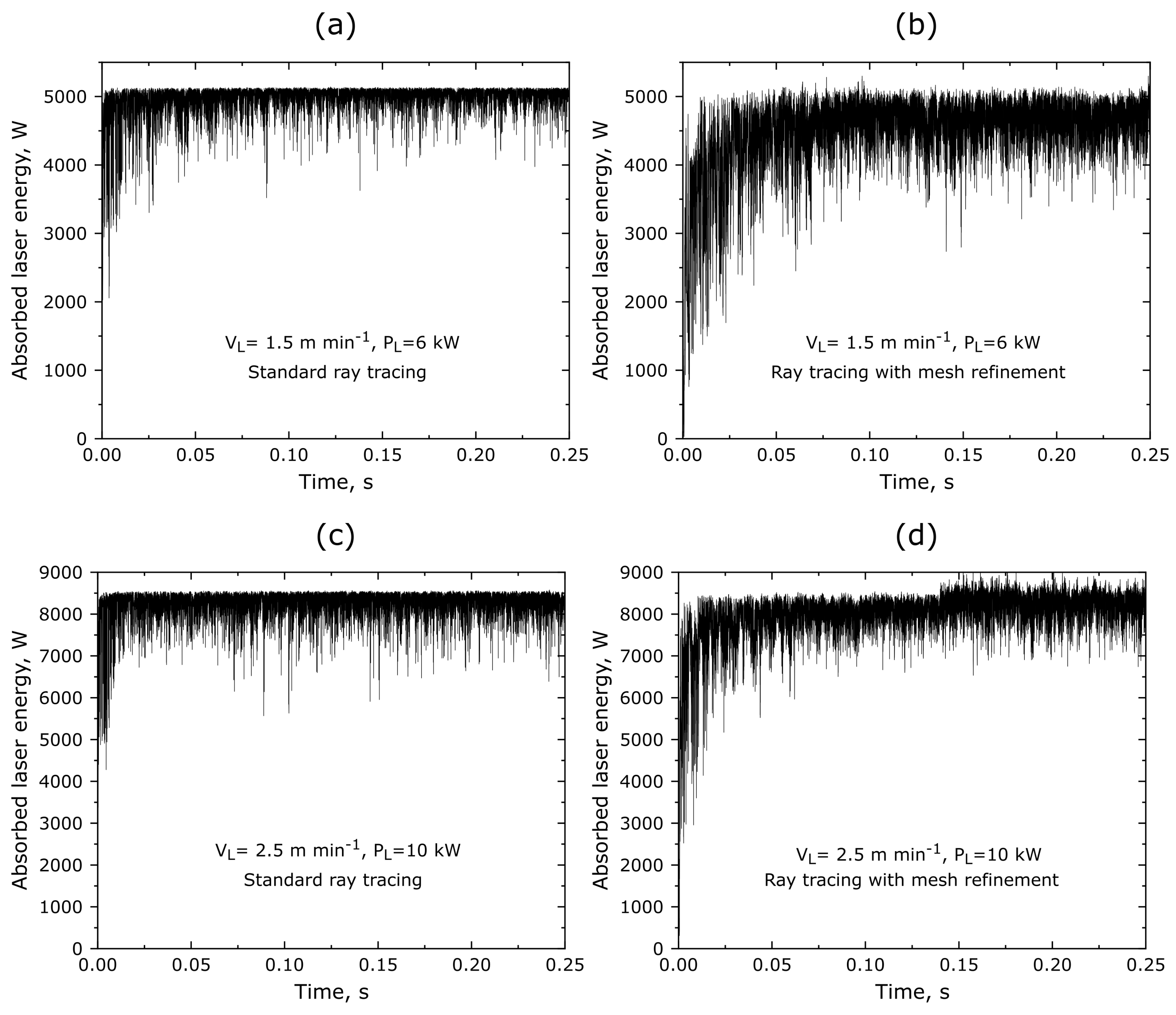Metals 11 01319 g006