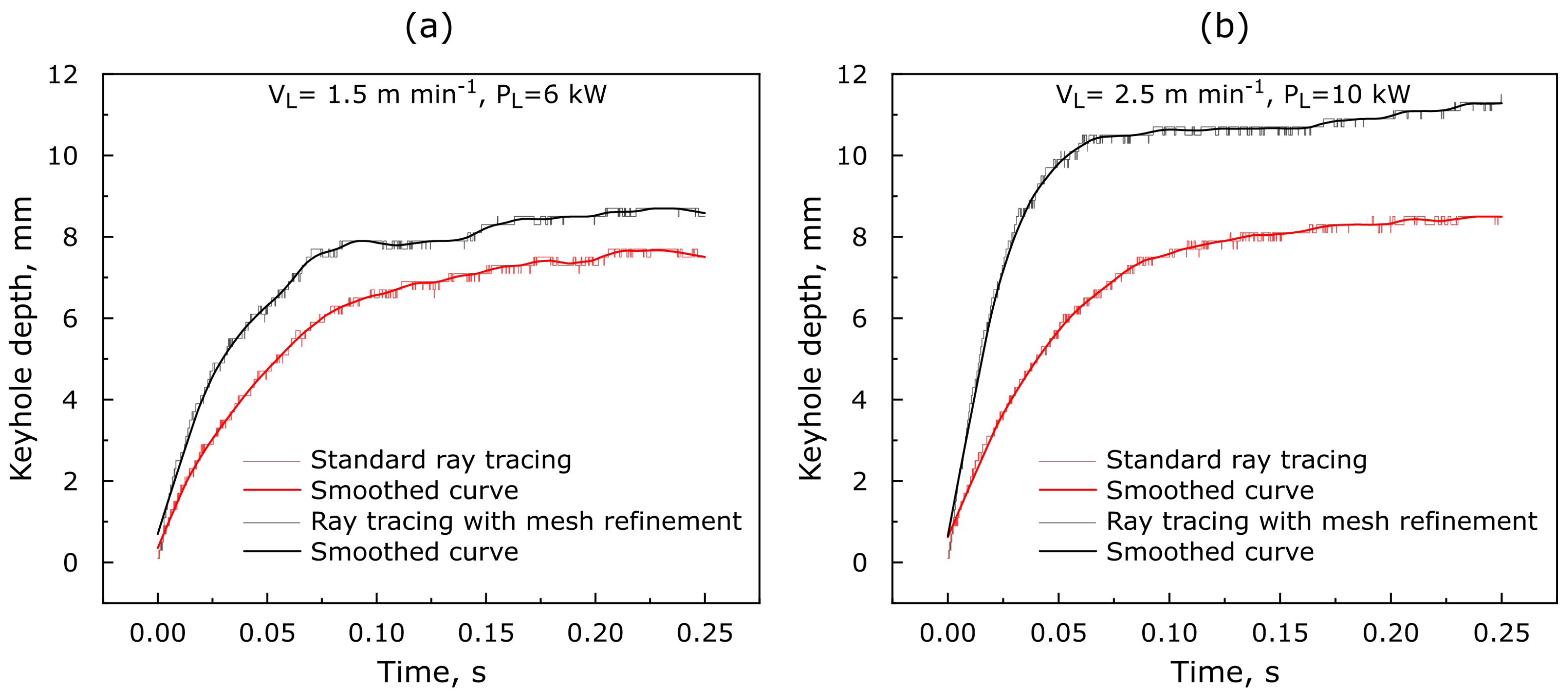 Metals 11 01319 g007