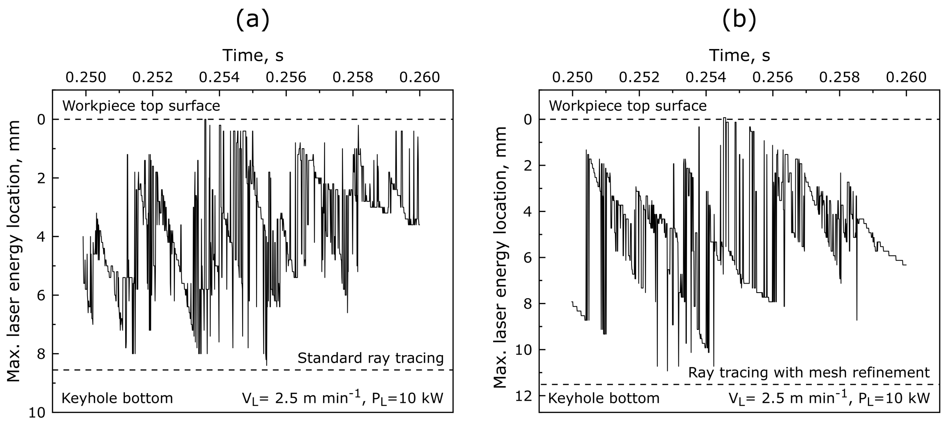 Metals 11 01319 g009