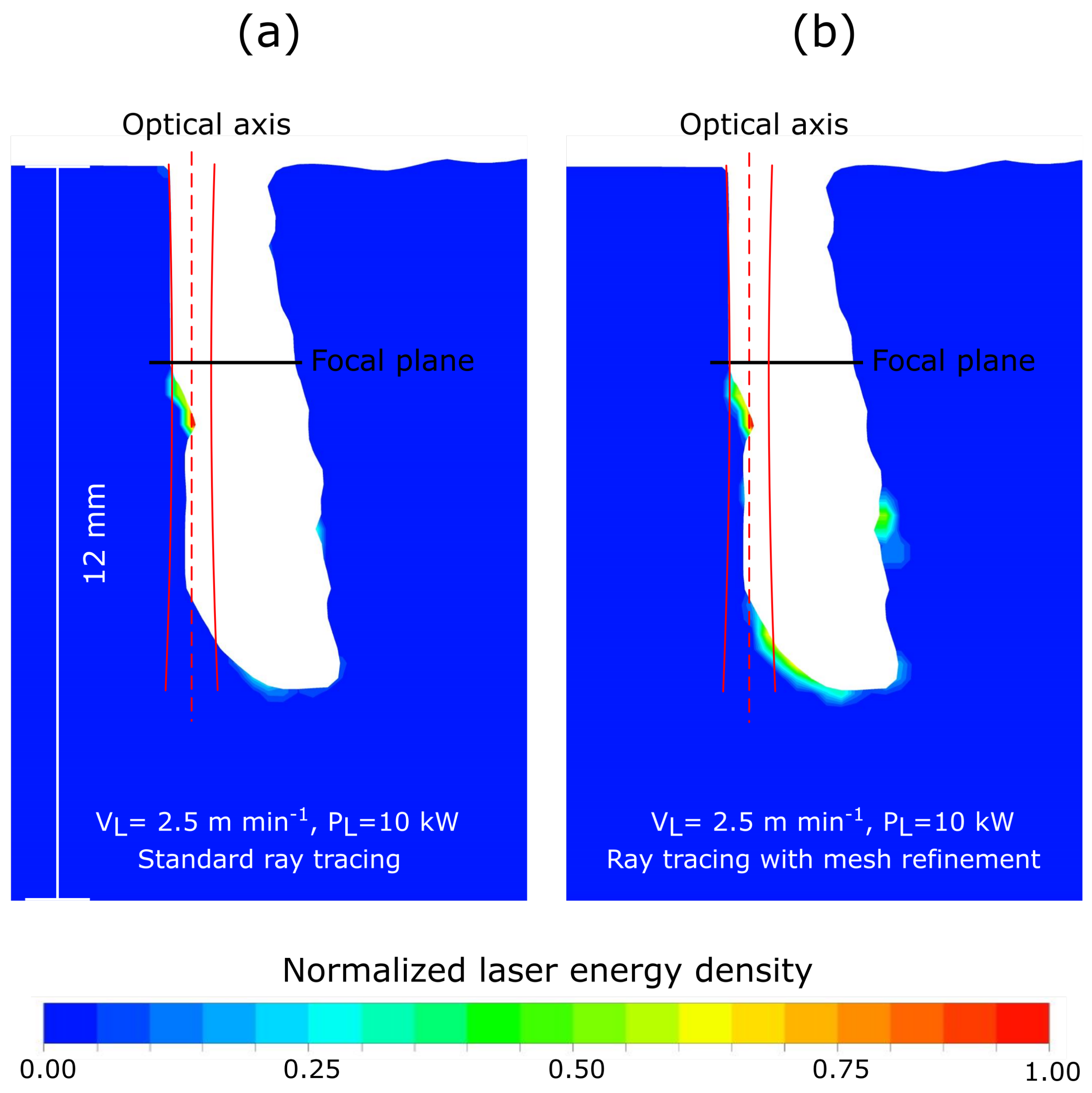 Metals 11 01319 g010