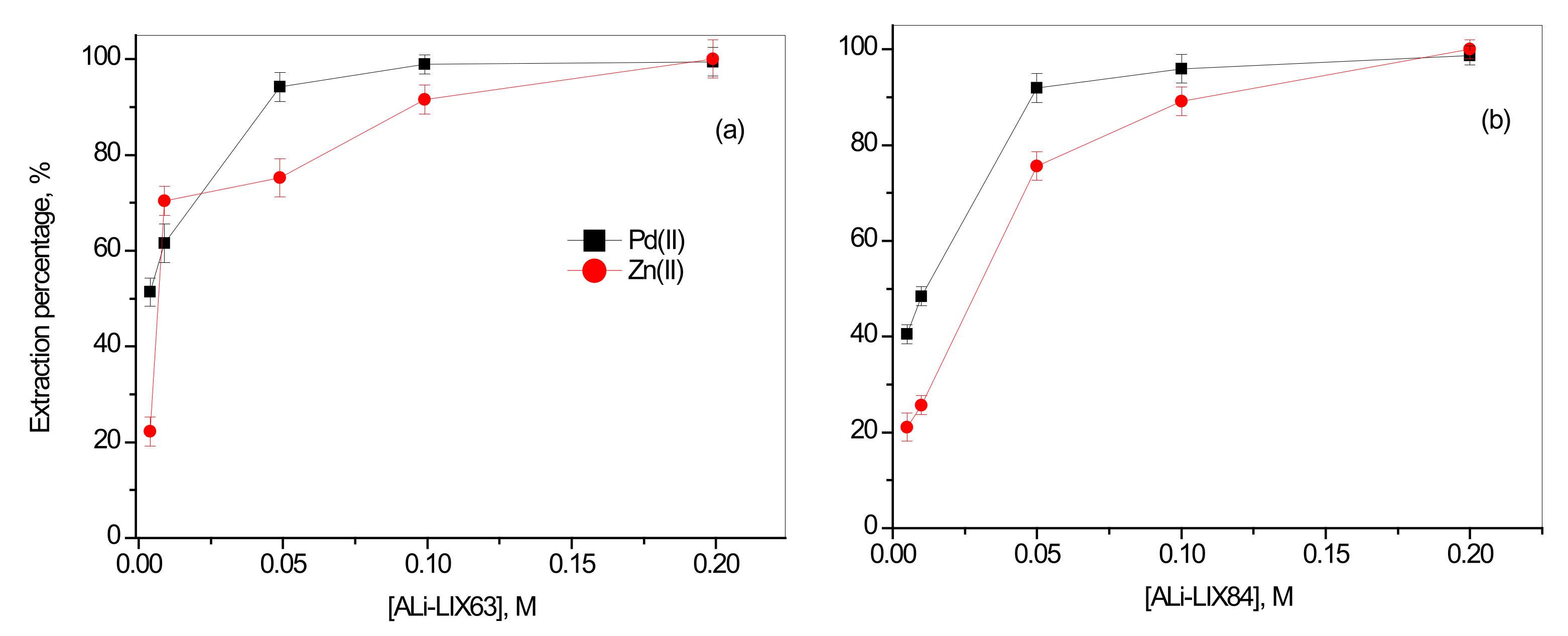 Metals 11 01320 g007