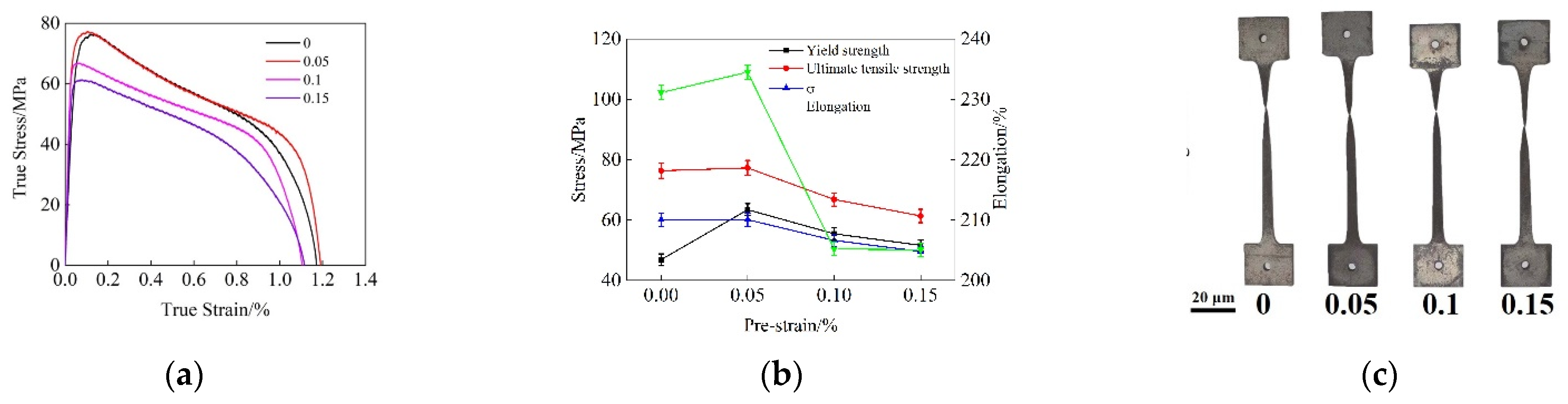 Metals 11 01321 g003 550