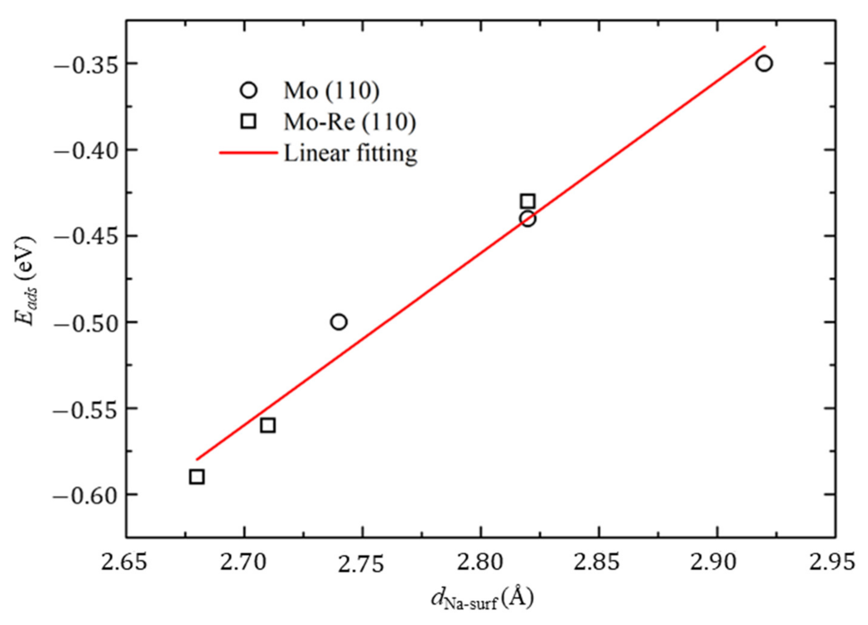 Metals 11 01322 g003