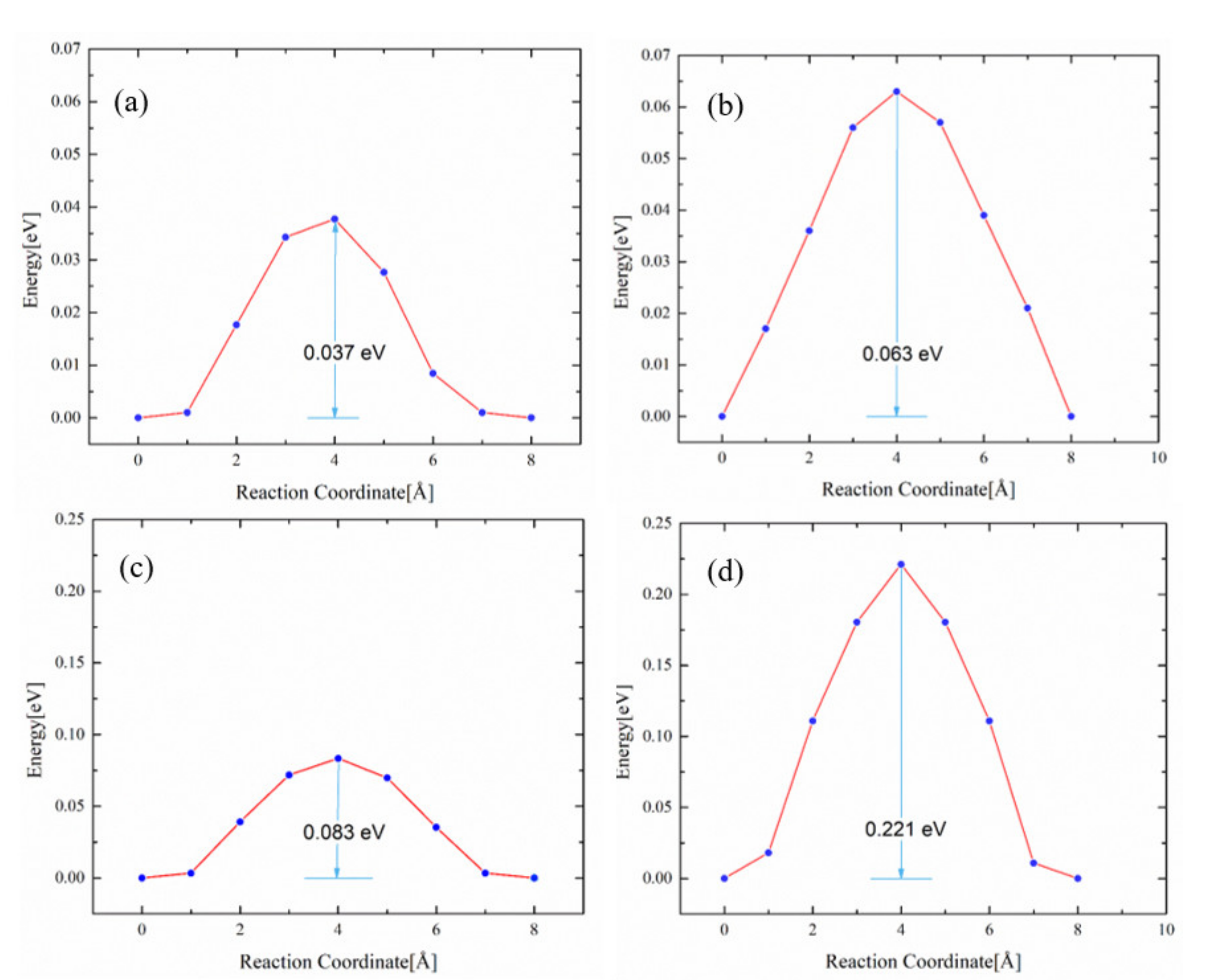 Metals 11 01322 g007