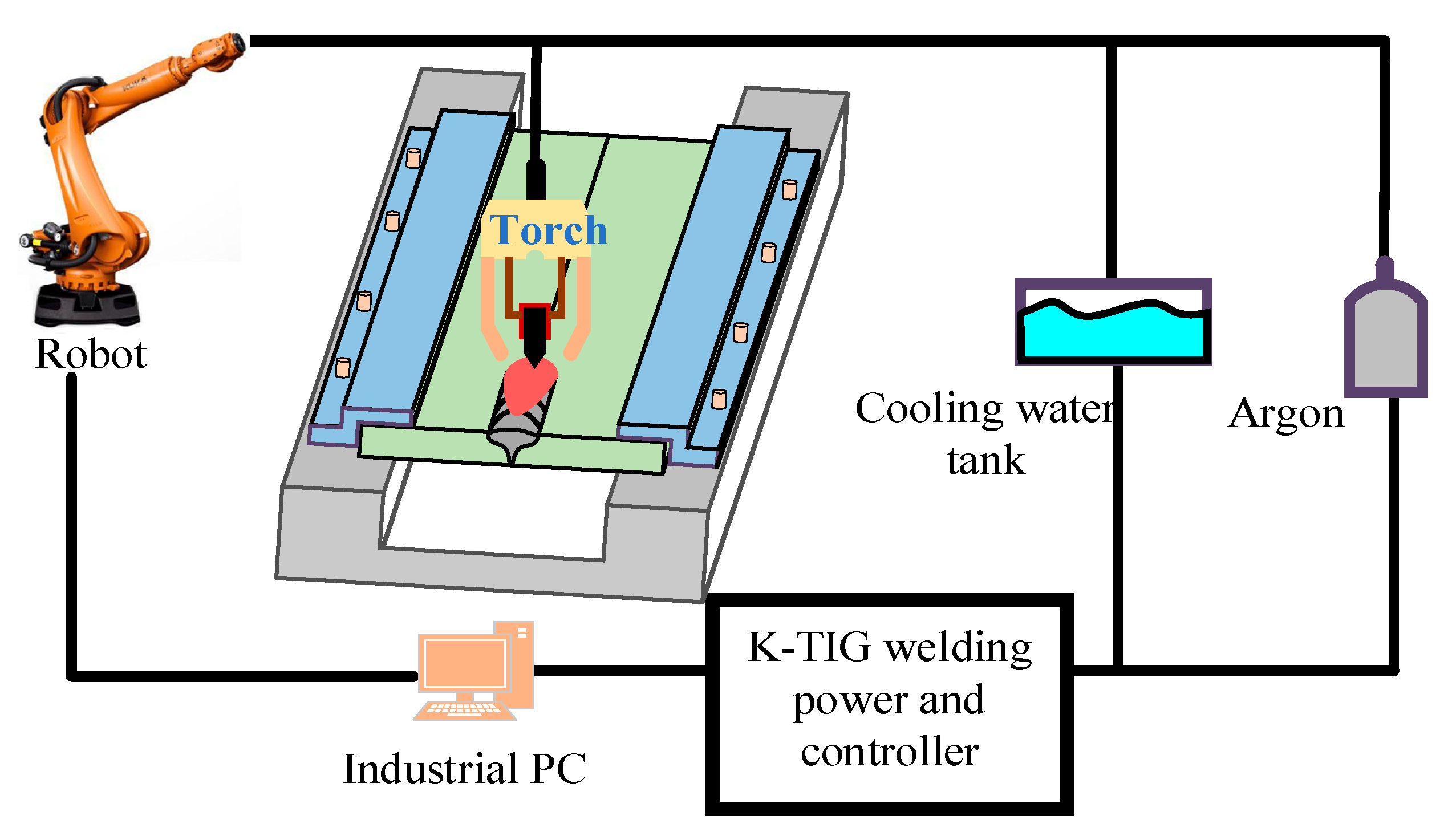 Metals 11 01323 g001 550