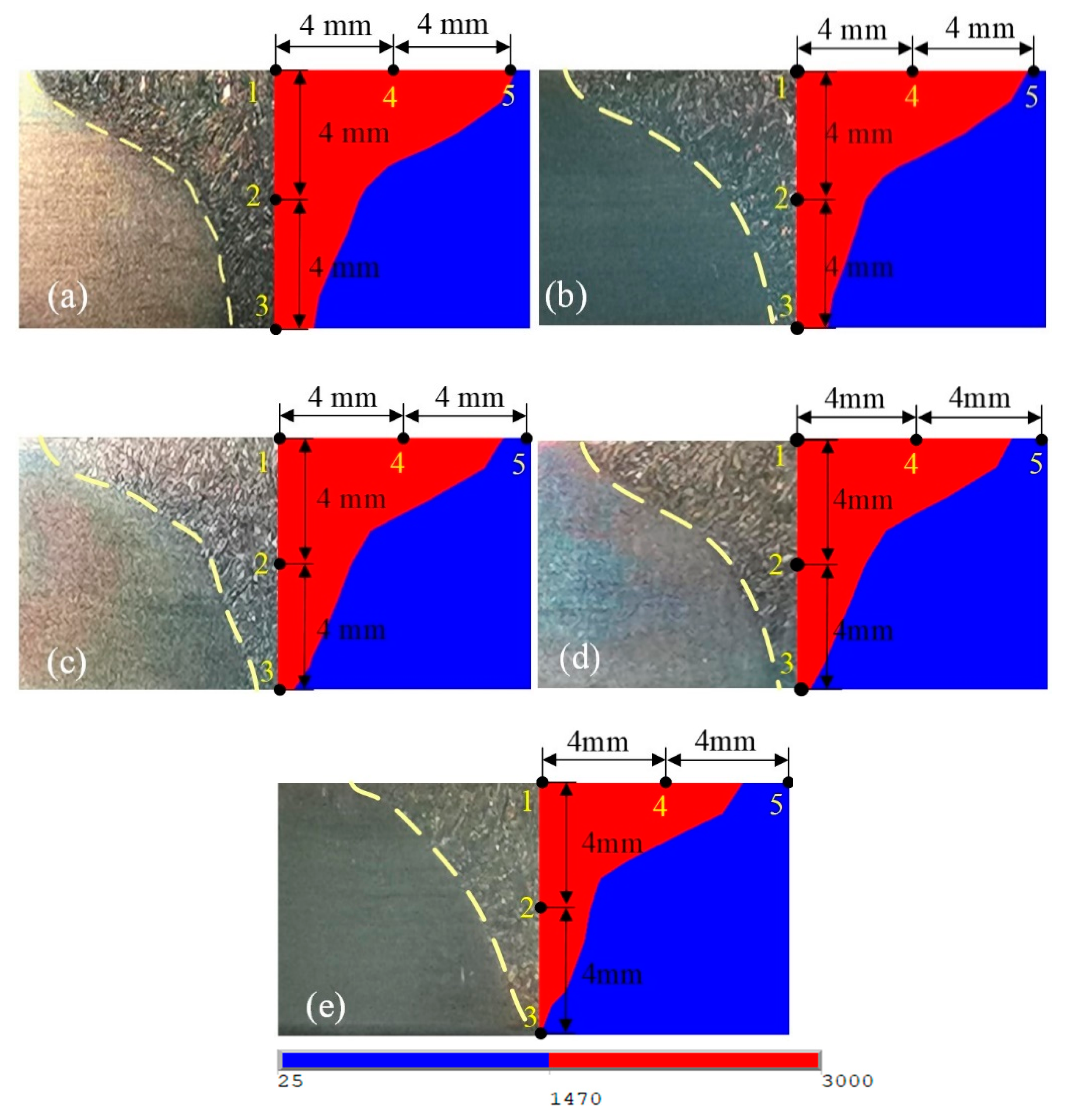 Metals 11 01323 g008 550