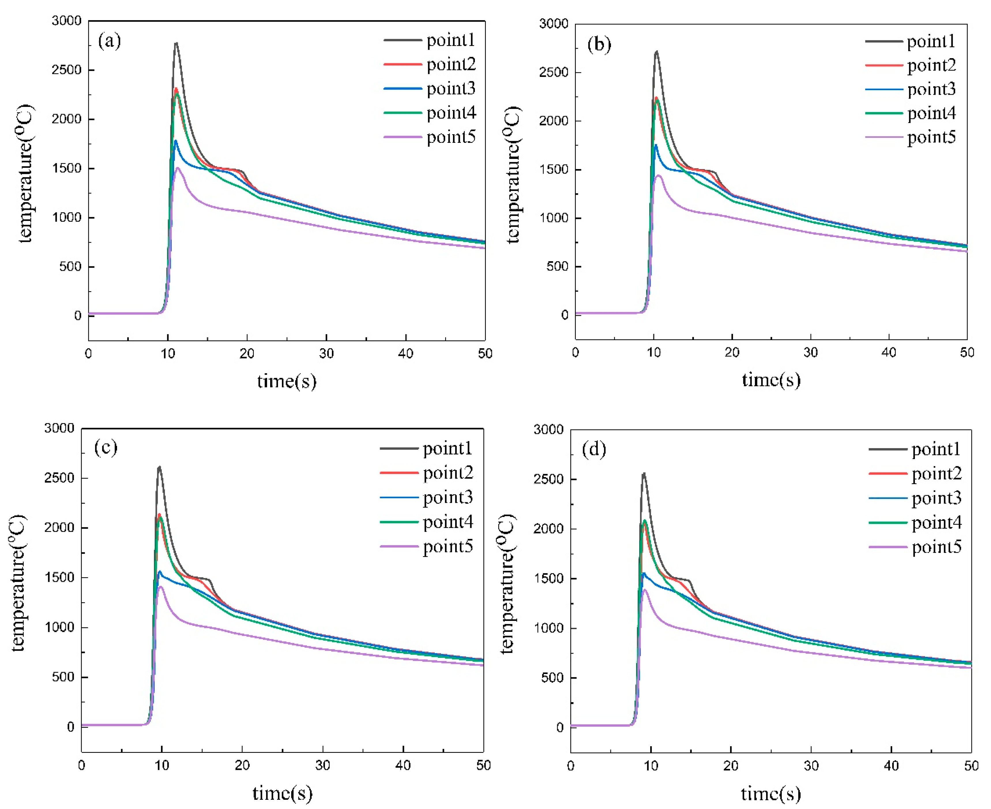 Metals 11 01323 g009 550